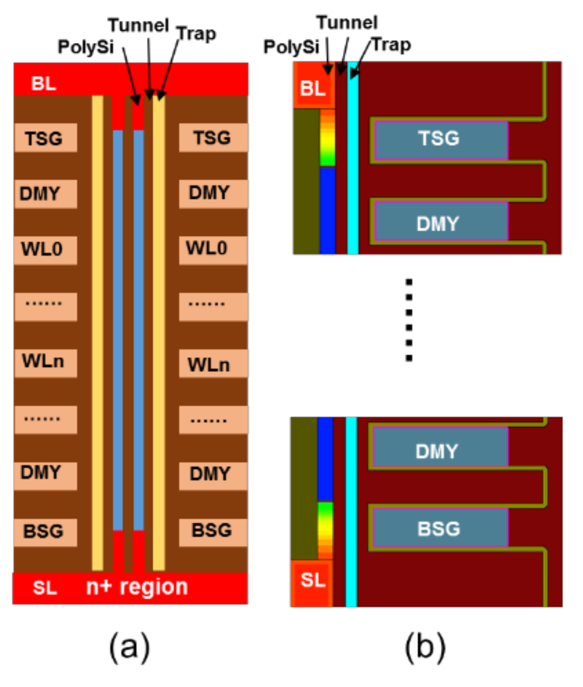 Micromachines 15 00223 g001