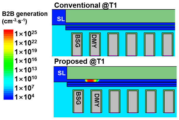 Micromachines 15 00223 g006