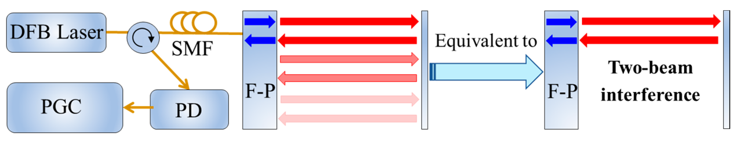 Micromachines 15 00224 g002
