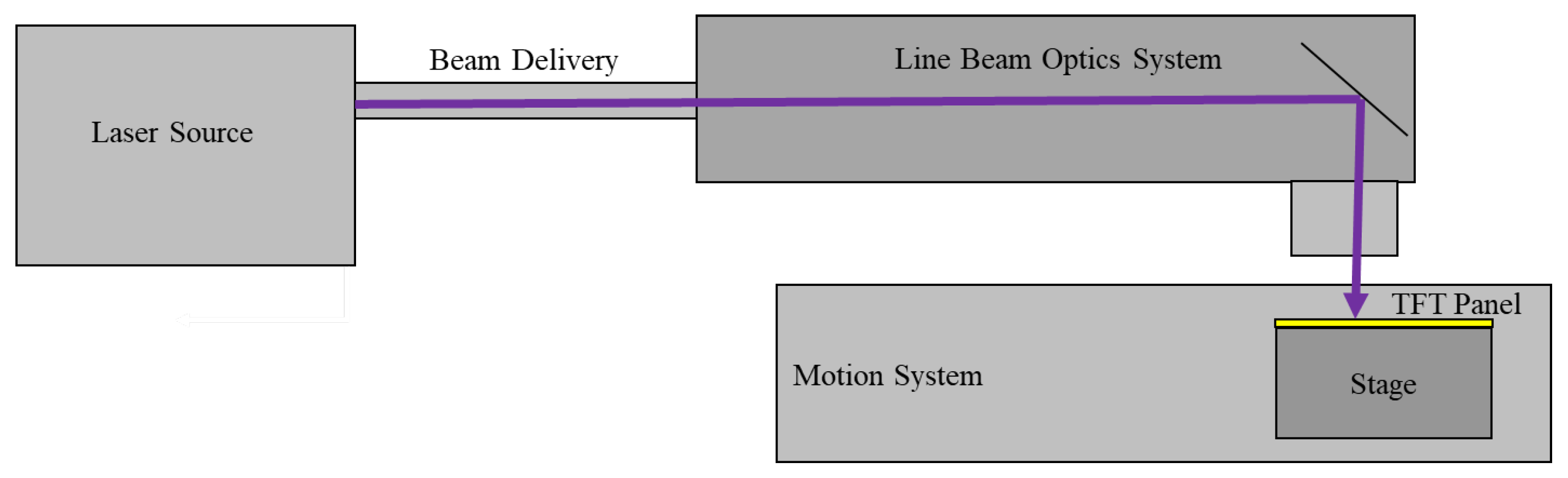 Micromachines 15 00225 g001