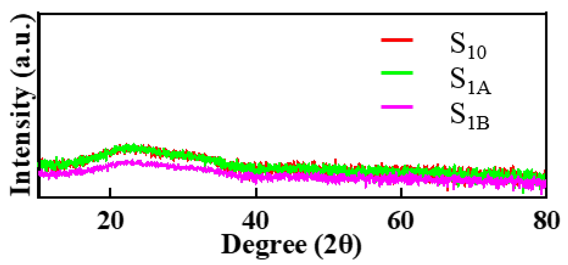Micromachines 15 00225 g004