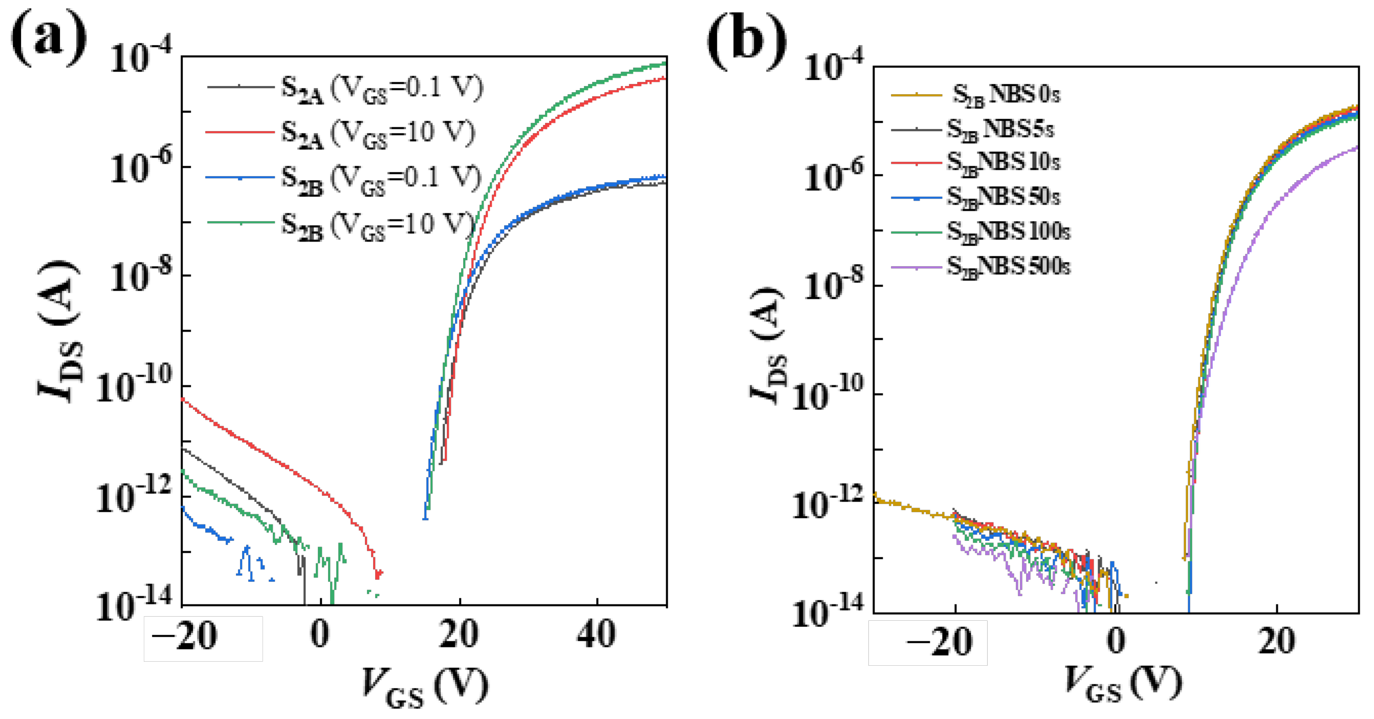 Micromachines 15 00225 g006
