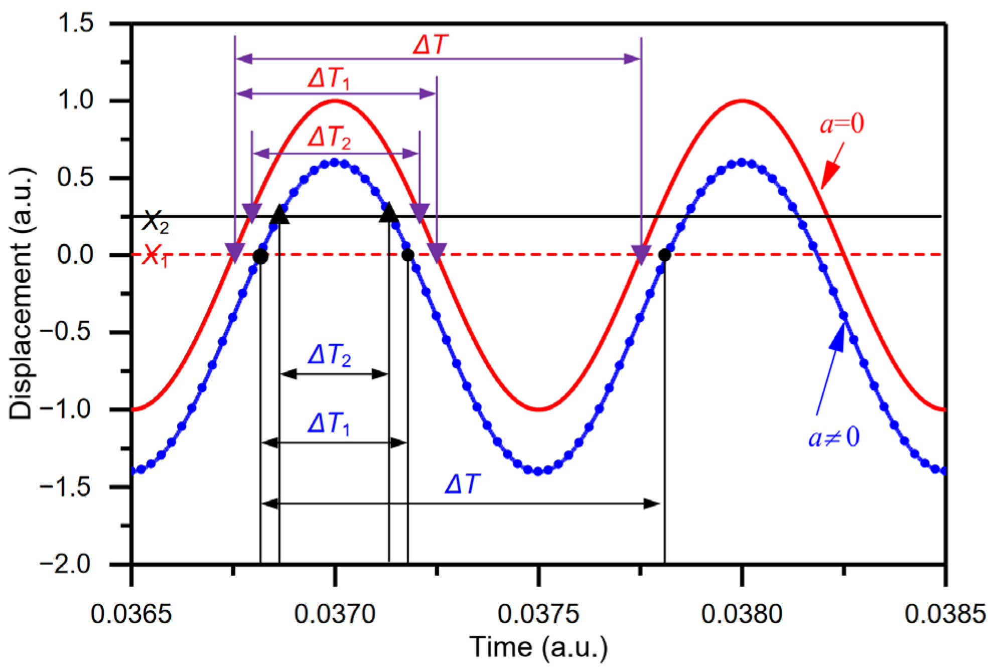 Micromachines 15 00227 g001