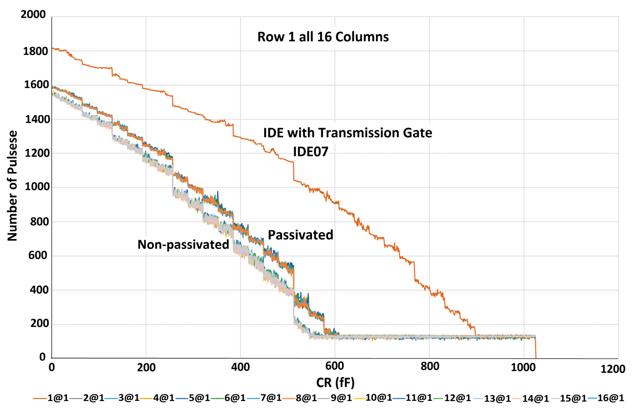 Micromachines 15 00232 g005 Micromachines 15 00232 g005