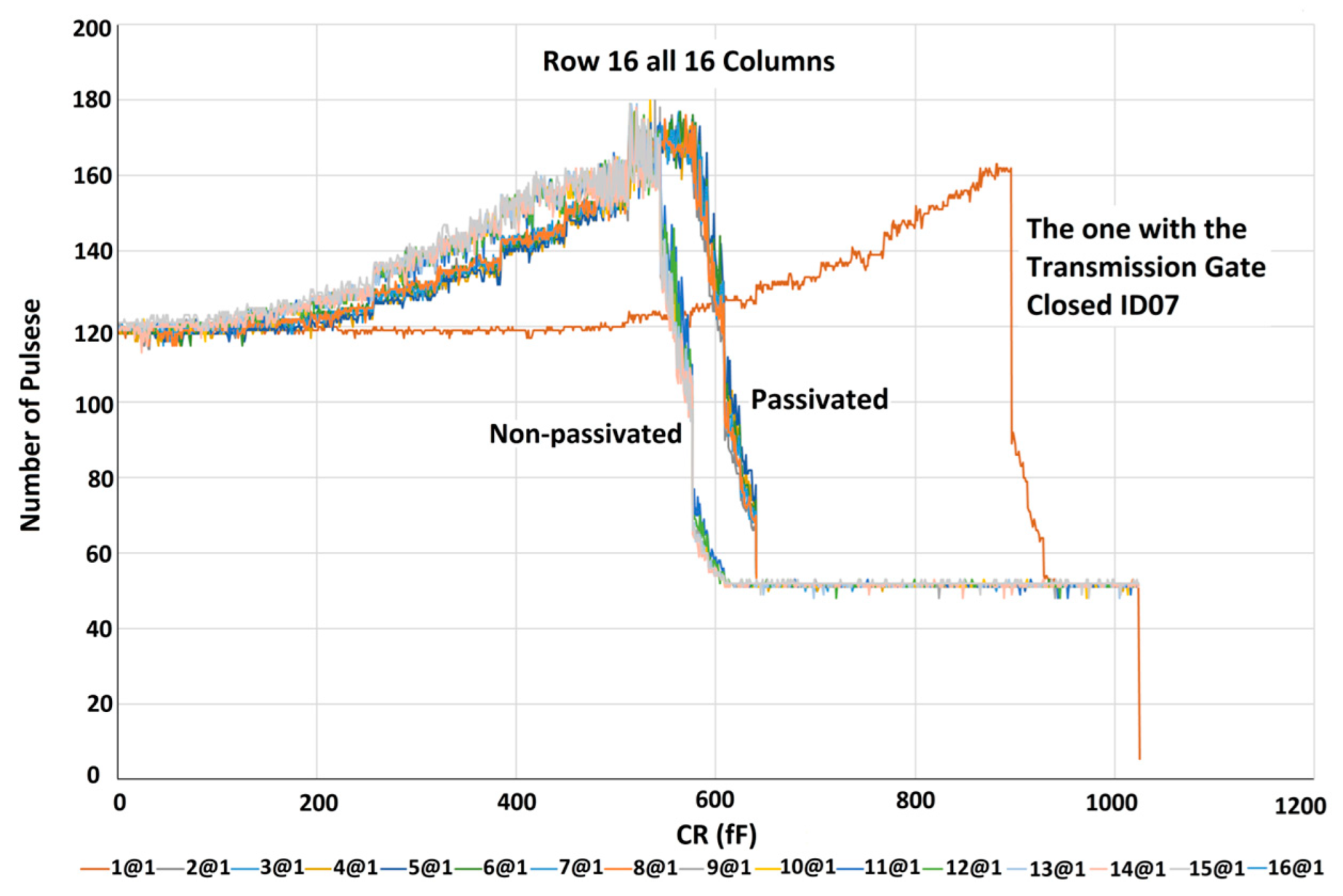 Micromachines 15 00232 g006 Micromachines 15 00232 g006