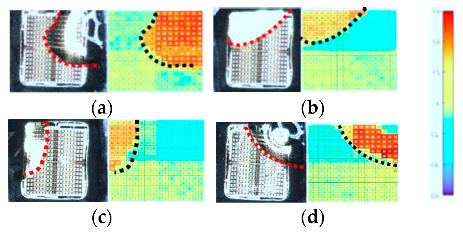 Micromachines 15 00232 g008 Micromachines 15 00232 g008