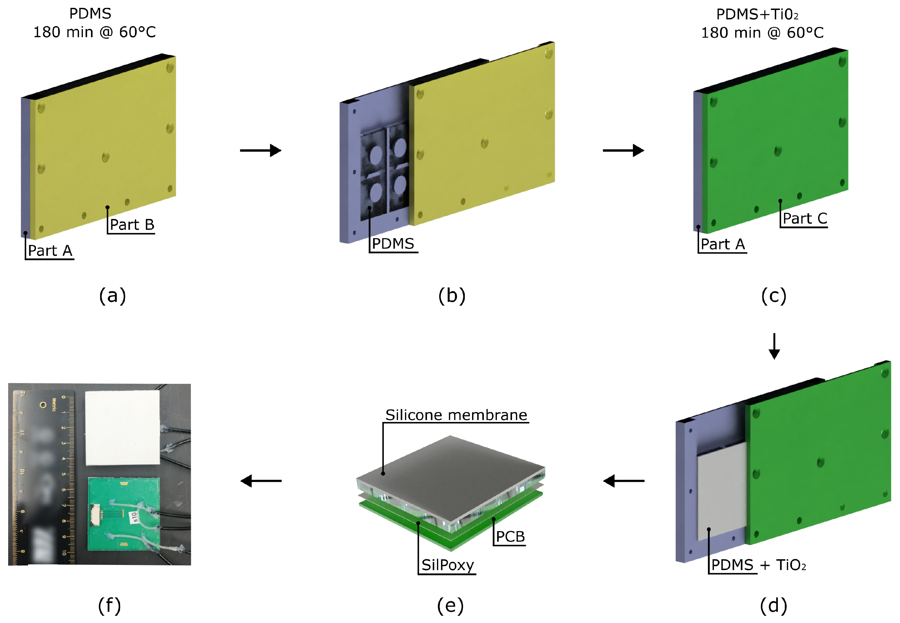Micromachines 15 00233 g002