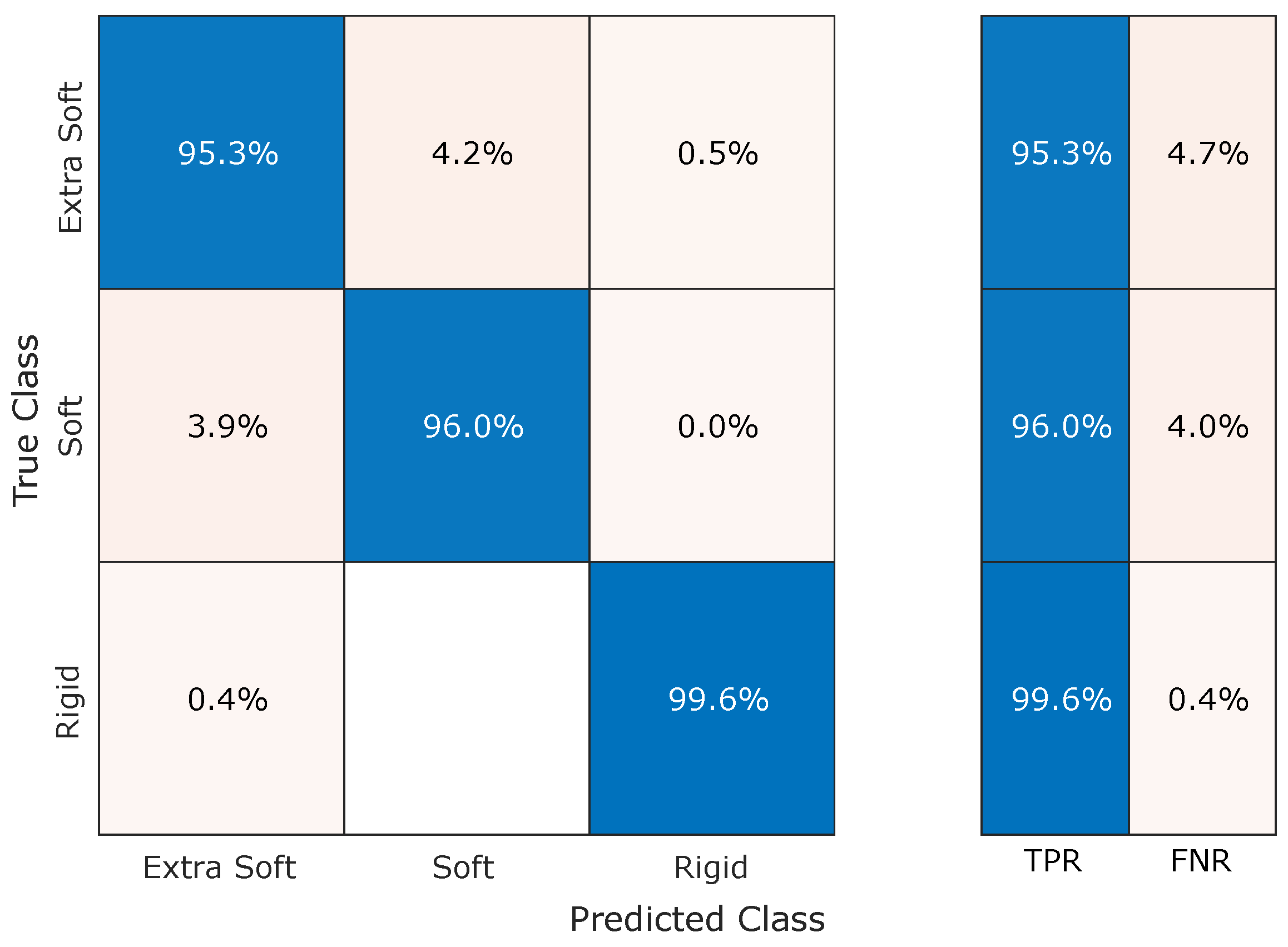 Micromachines 15 00233 g008