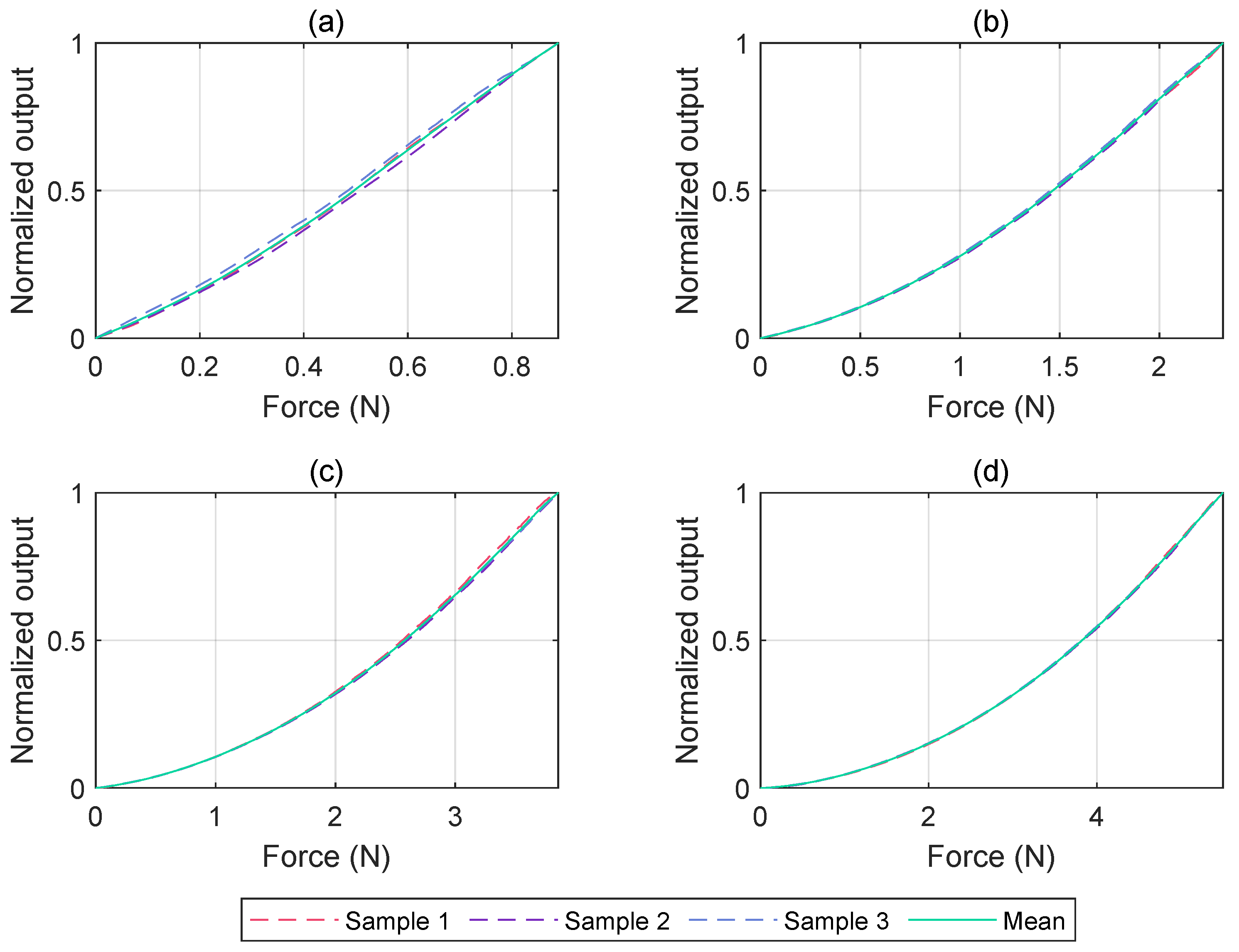Micromachines 15 00233 g009