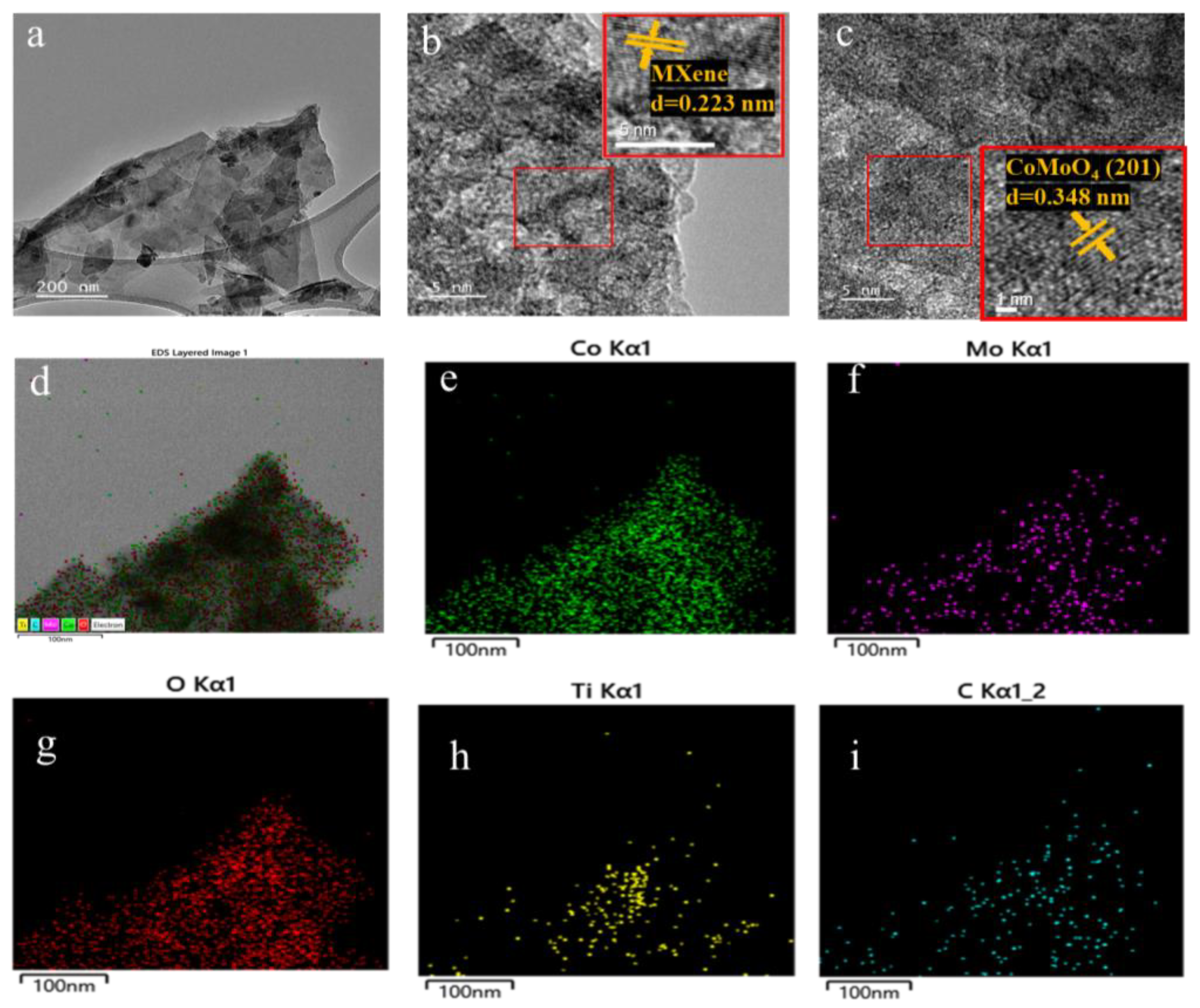 Micromachines 15 00234 g004