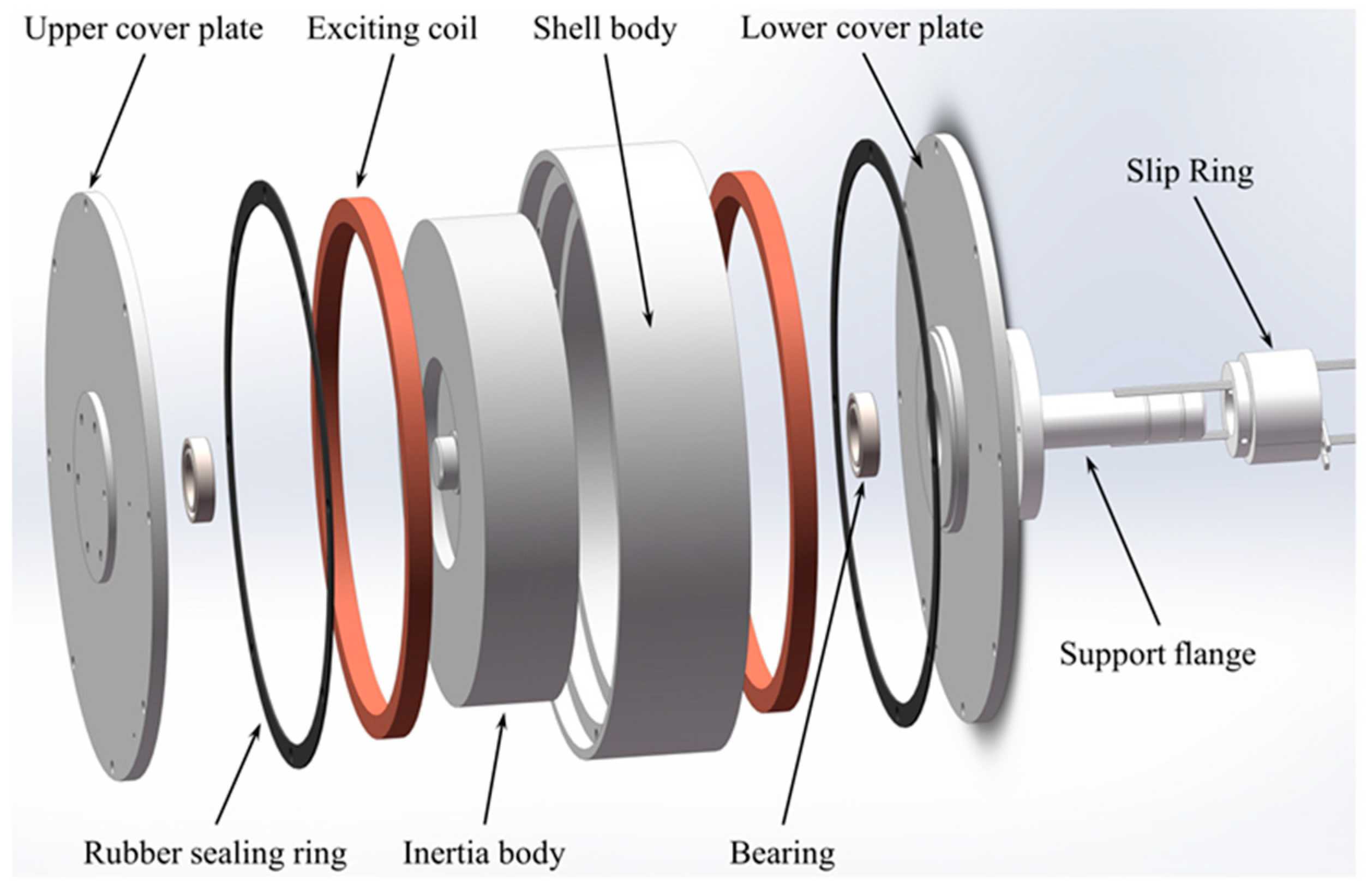 Micromachines 15 00236 g001 Micromachines 15 00236 g001