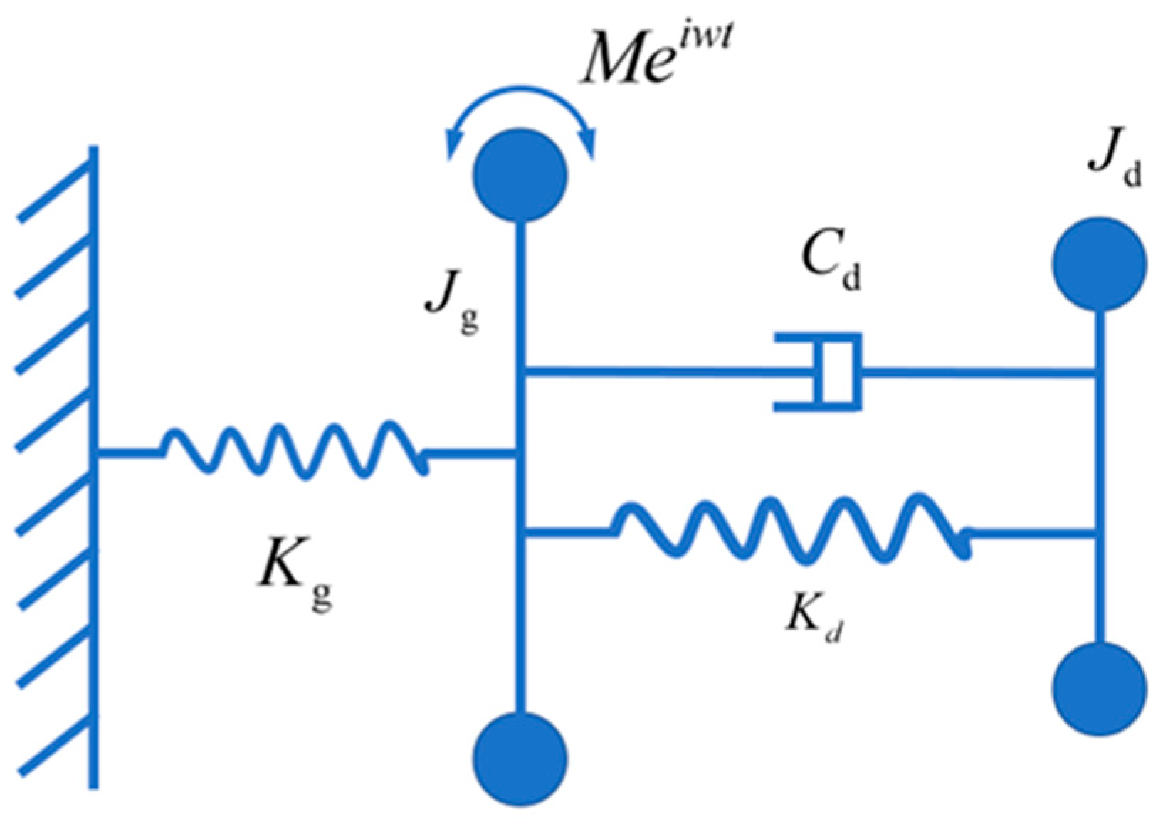 Micromachines 15 00236 g004 Micromachines 15 00236 g004