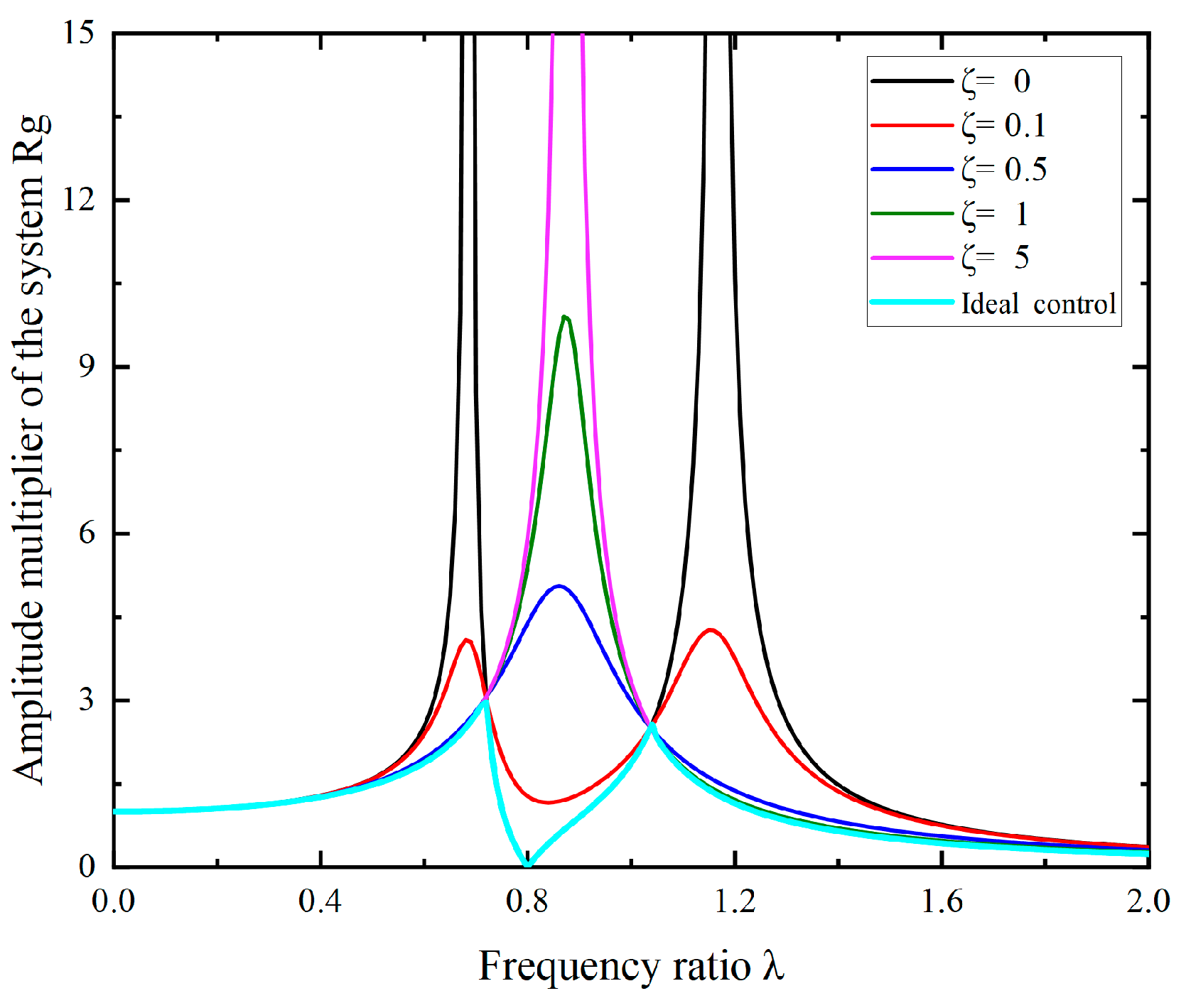 Micromachines 15 00236 g005 Micromachines 15 00236 g005