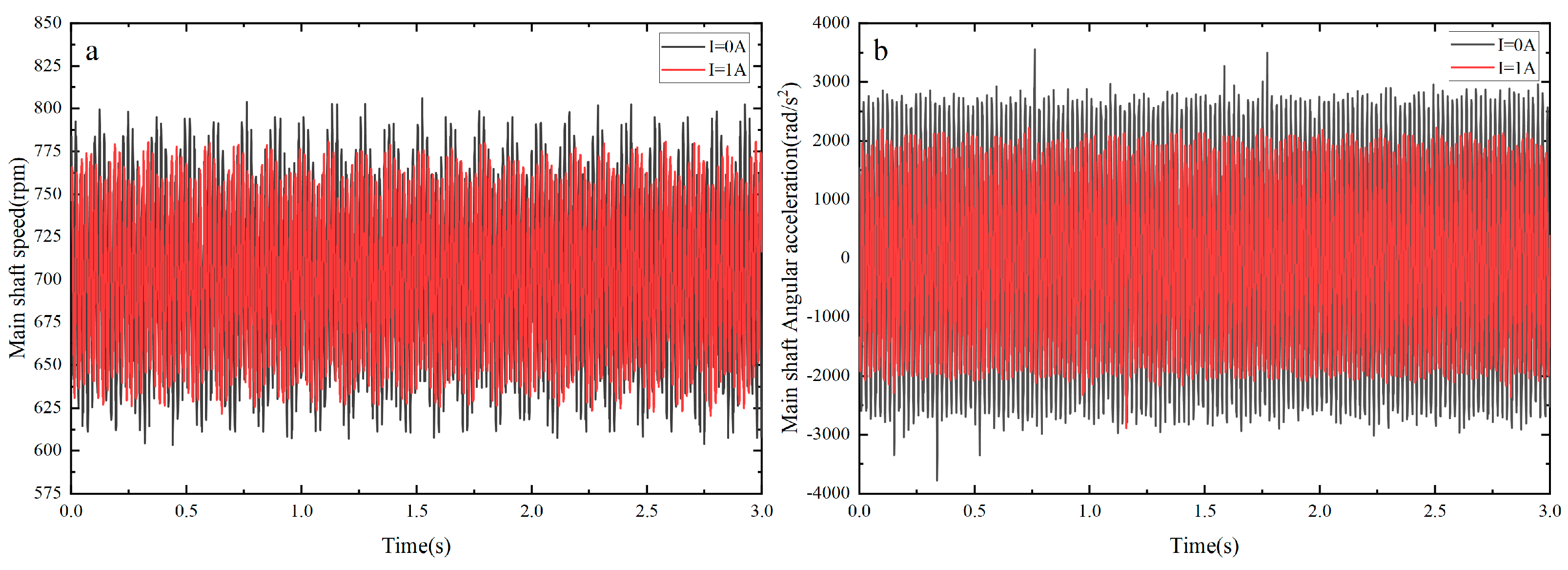 Micromachines 15 00236 g011 Micromachines 15 00236 g011