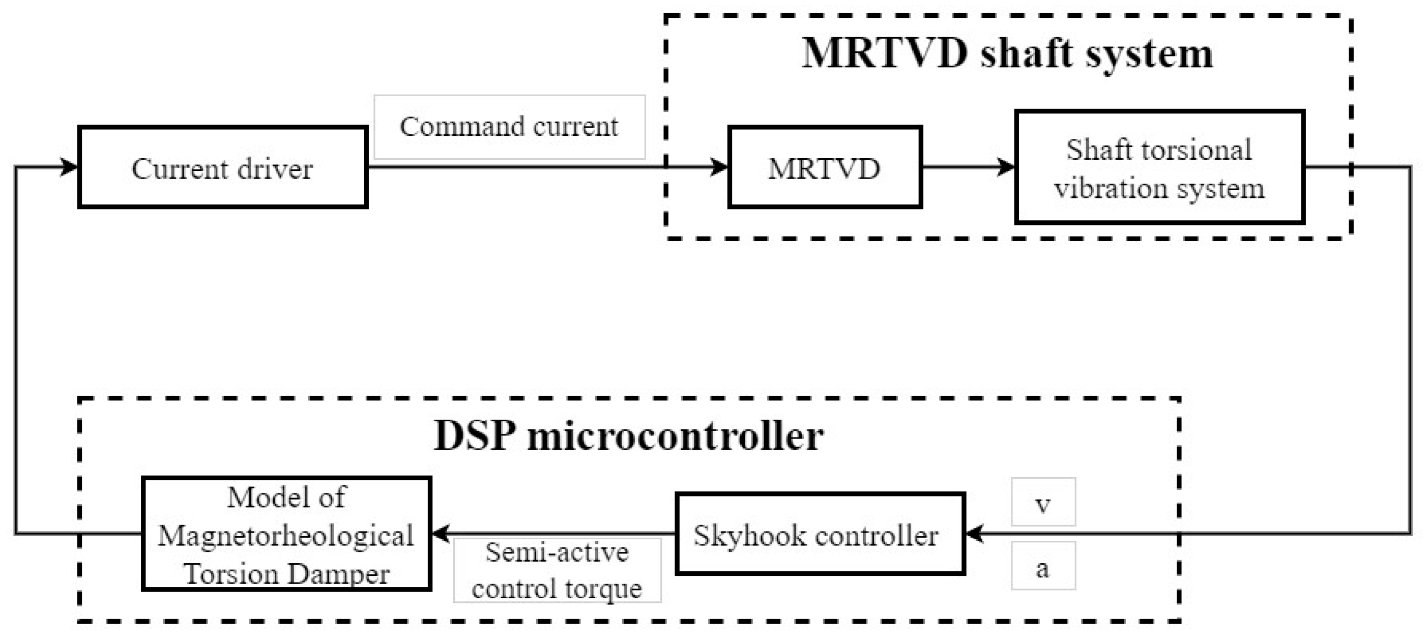 Micromachines 15 00236 g013 Micromachines 15 00236 g013