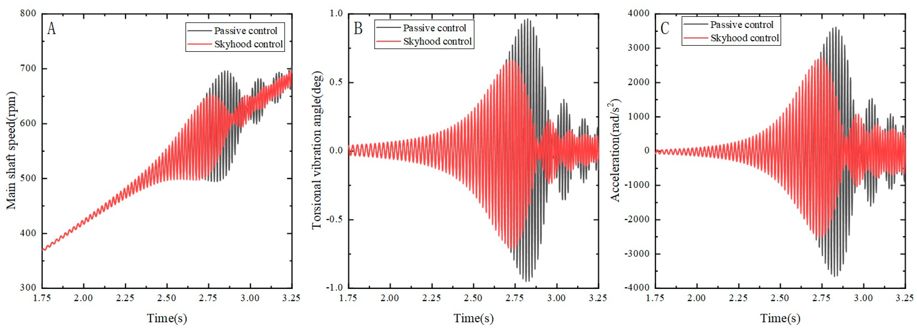 Micromachines 15 00236 g014 Micromachines 15 00236 g014