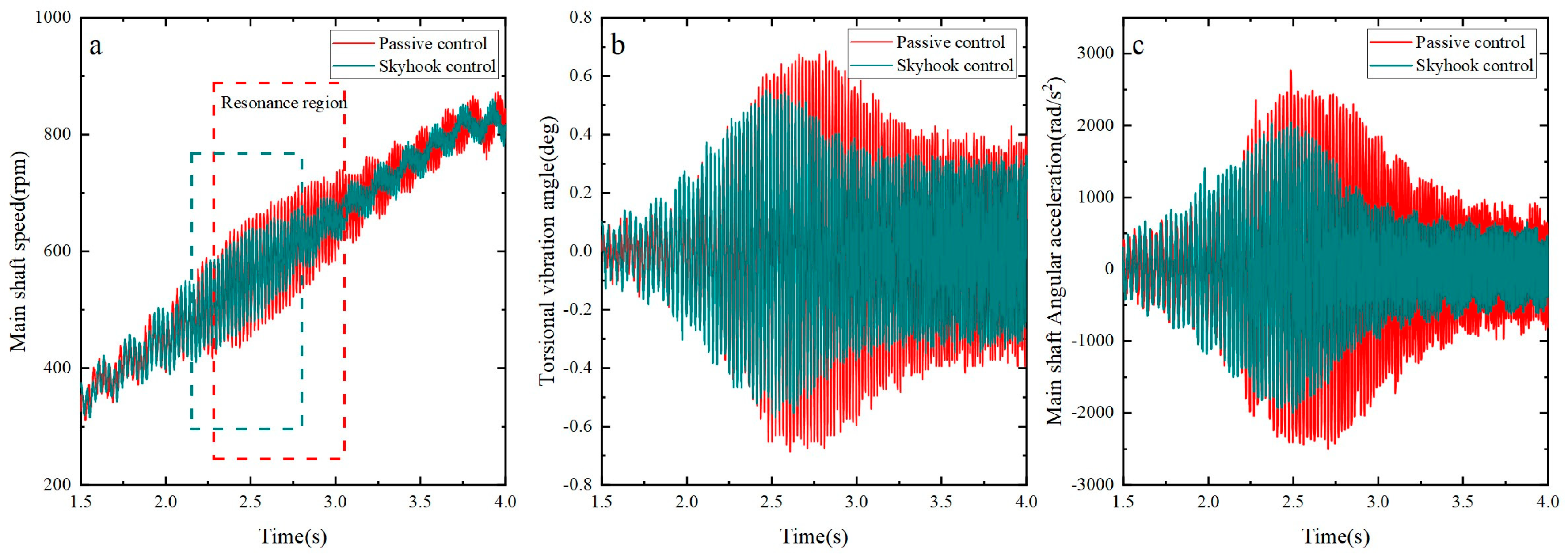 Micromachines 15 00236 g017 Micromachines 15 00236 g017