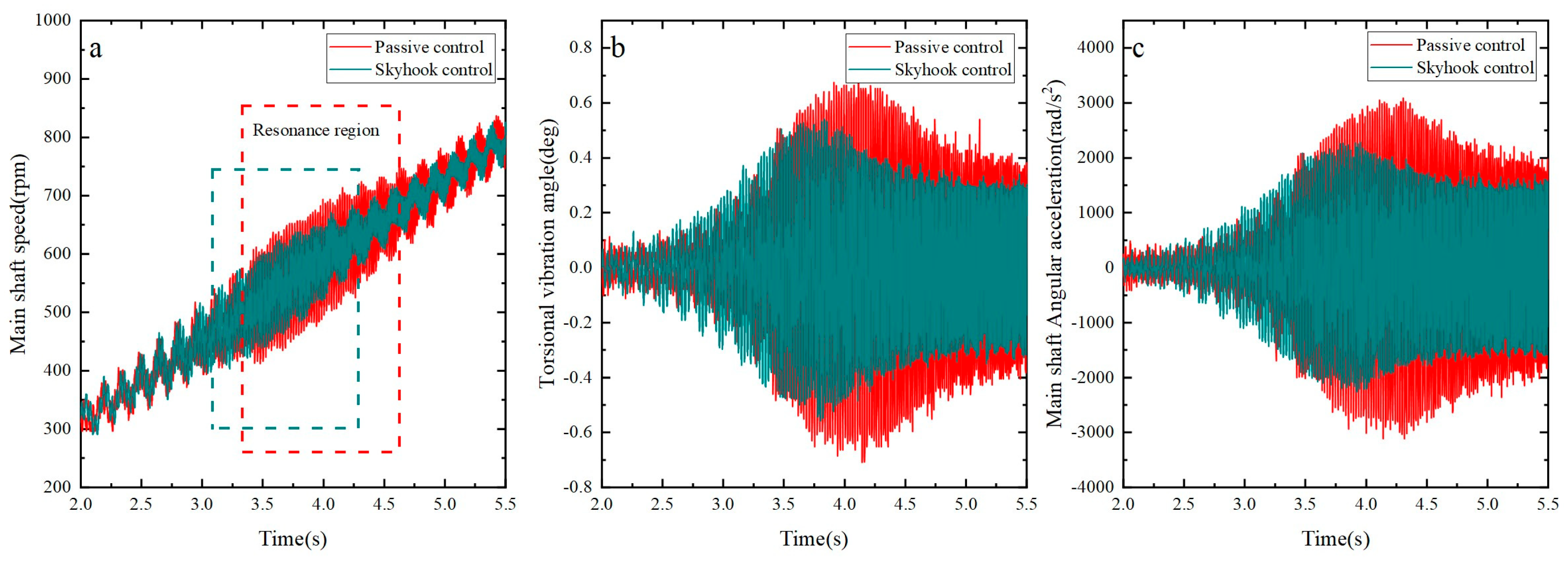 Micromachines 15 00236 g018 Micromachines 15 00236 g018