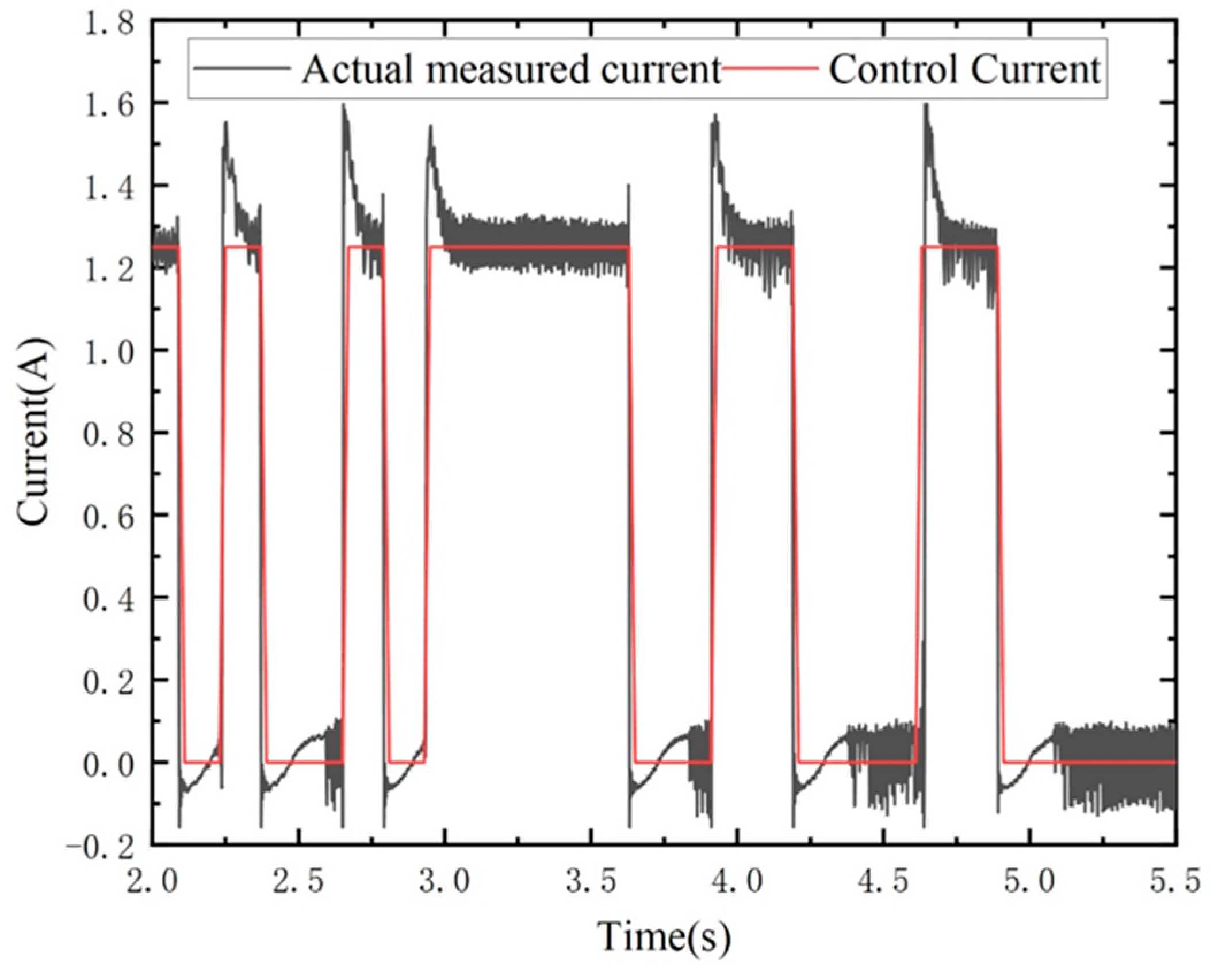 Micromachines 15 00236 g019 Micromachines 15 00236 g019