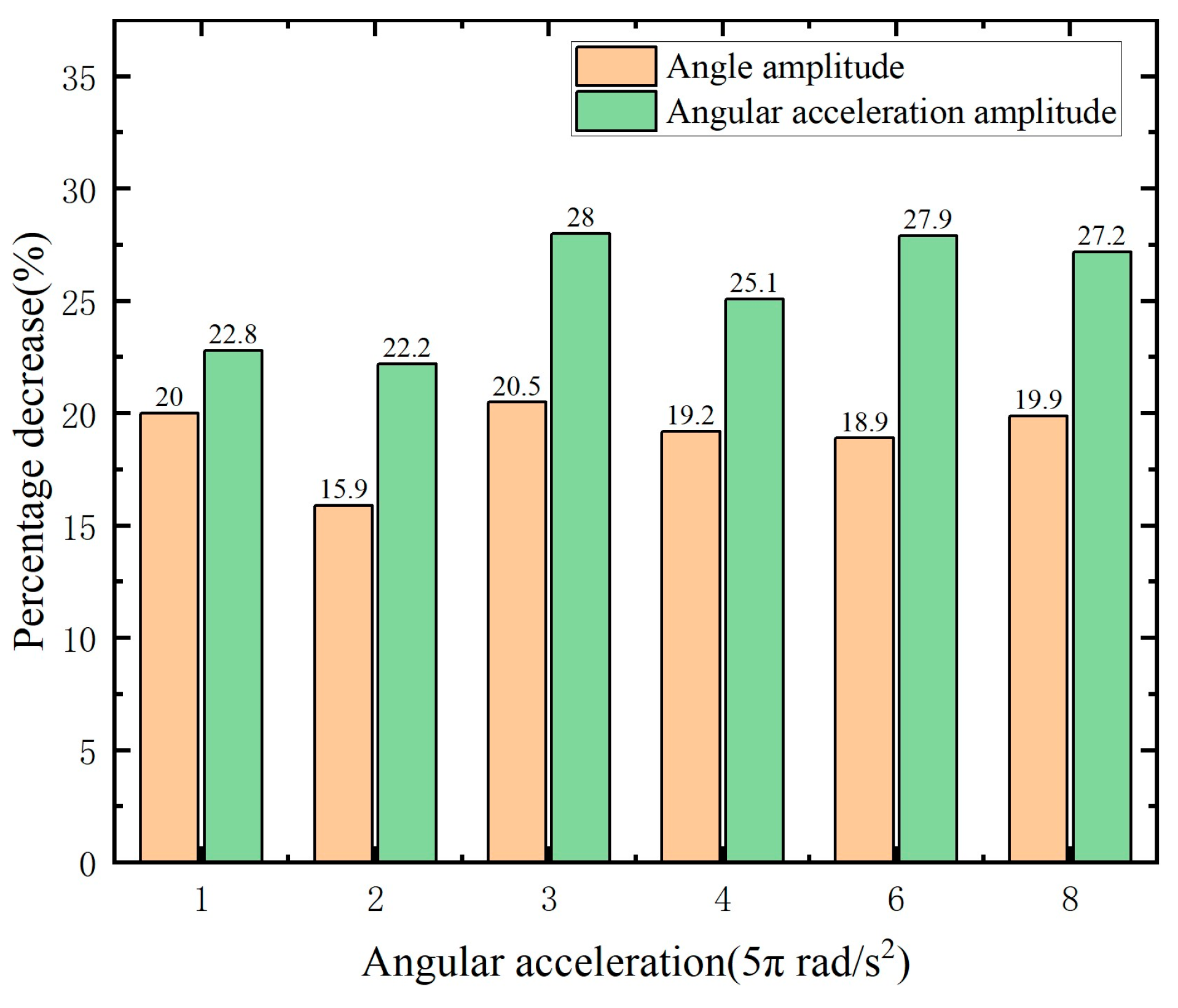 Micromachines 15 00236 g020 Micromachines 15 00236 g020