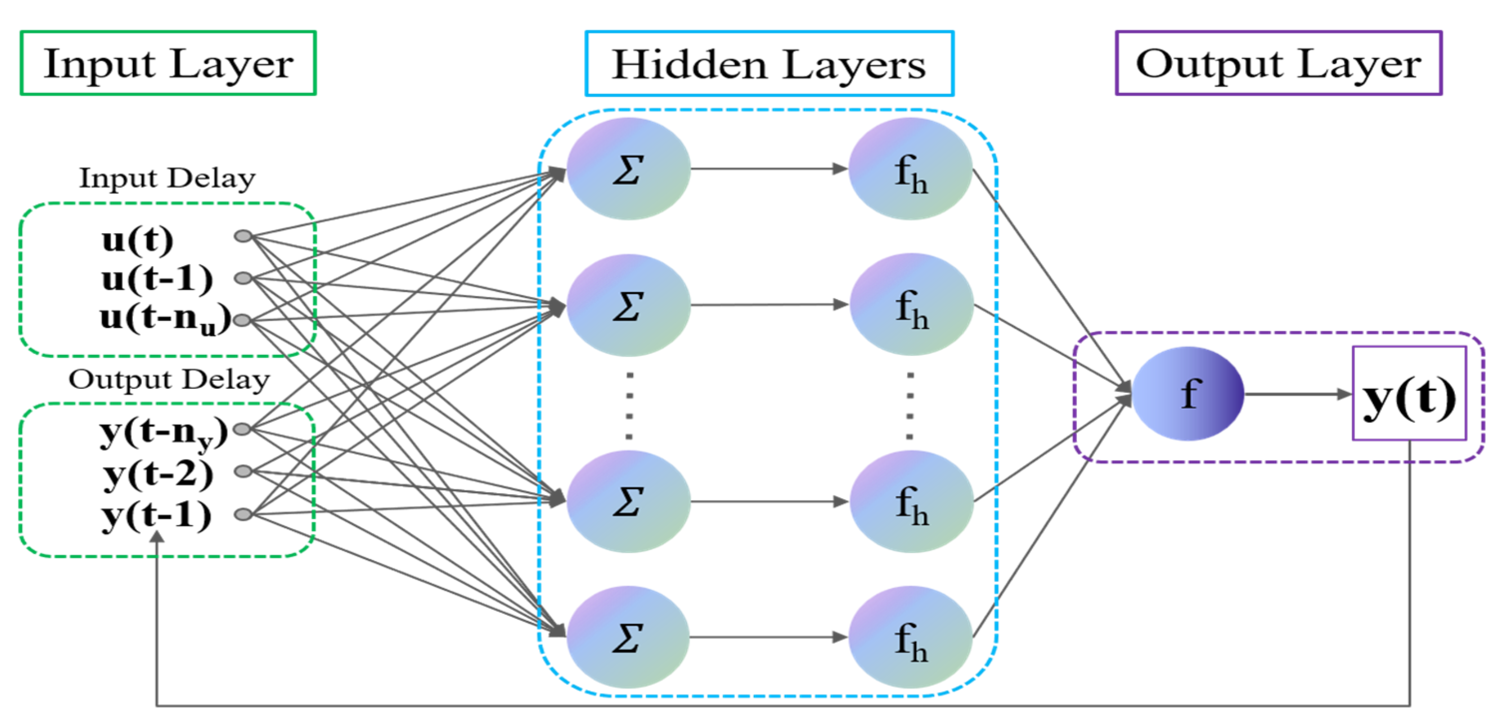 Micromachines 15 00237 g002