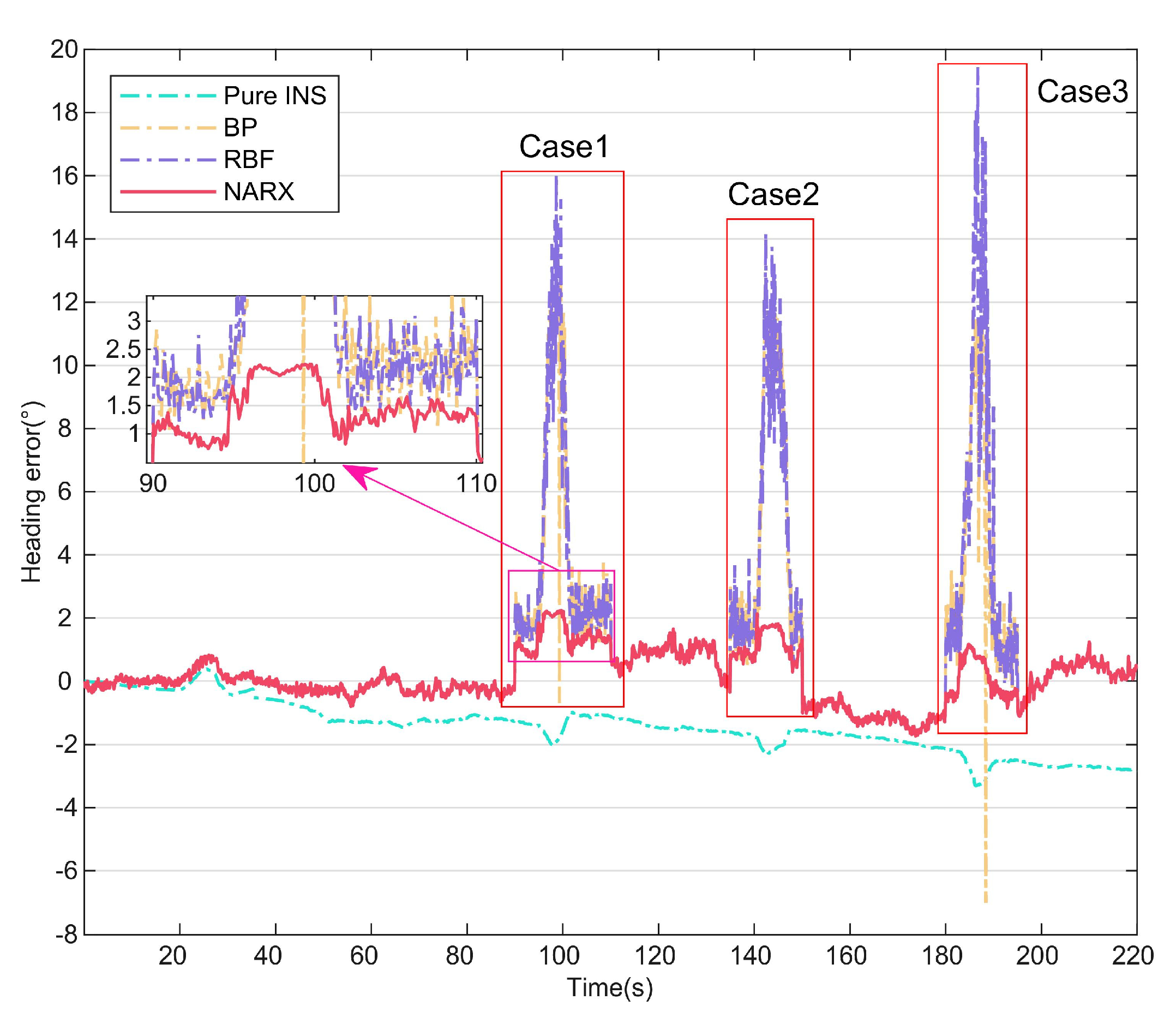 Micromachines 15 00237 g006