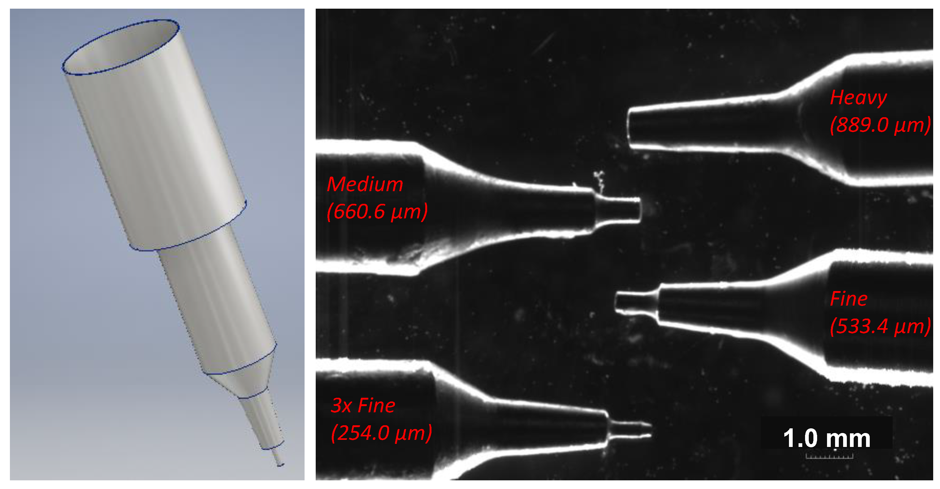 Micromachines 15 00240 g004