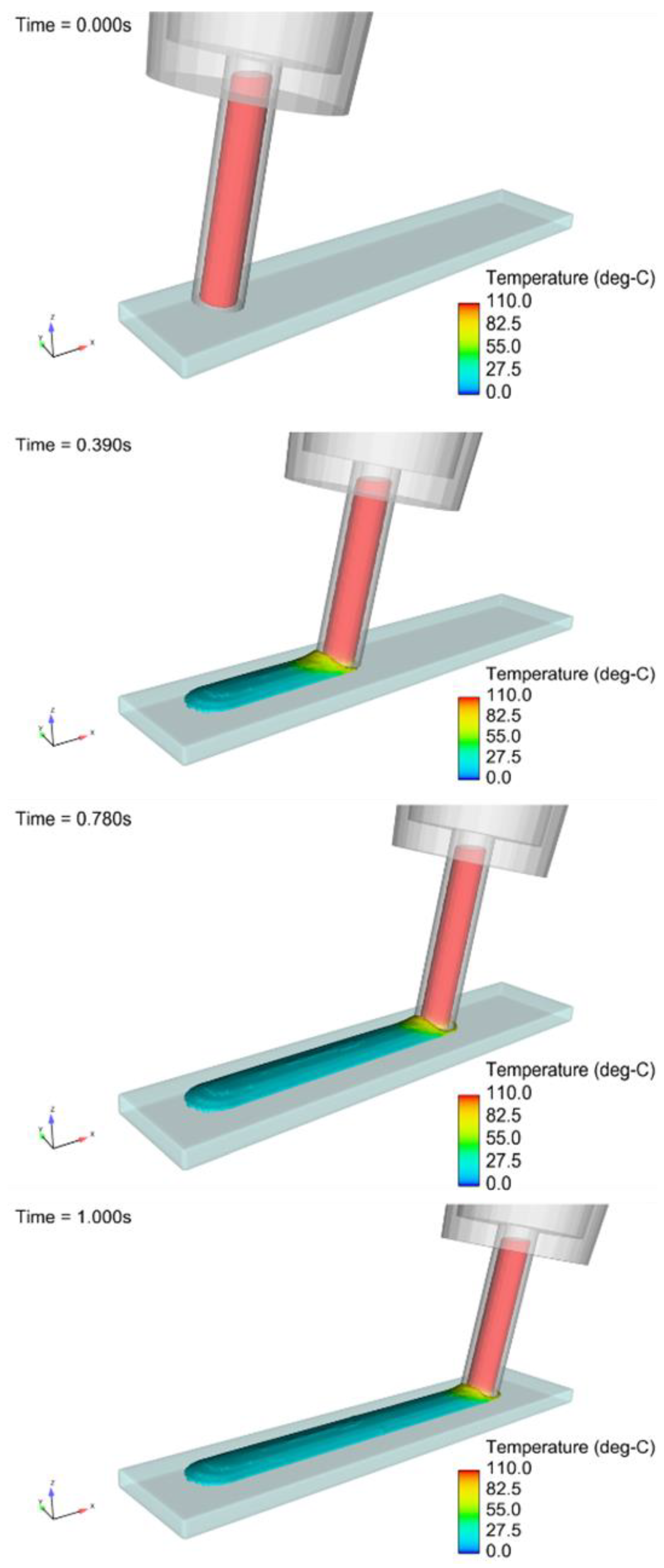 Micromachines 15 00240 g011