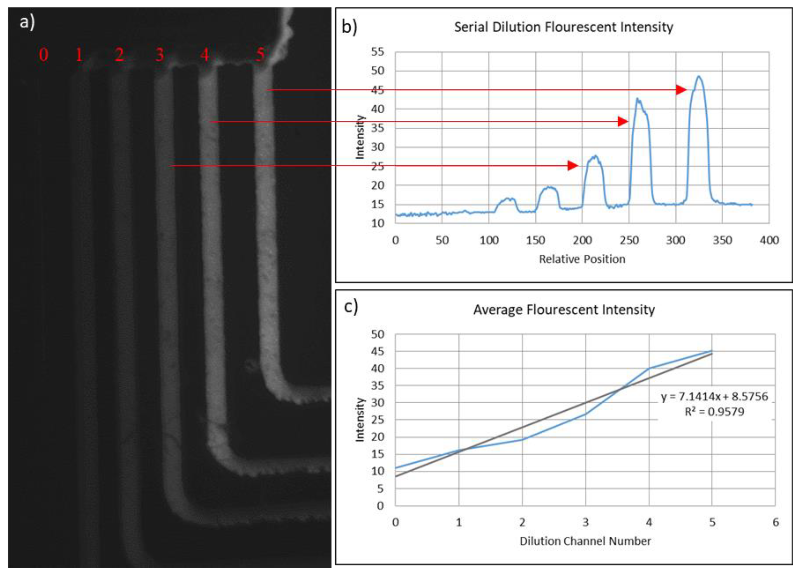 Micromachines 15 00240 g016