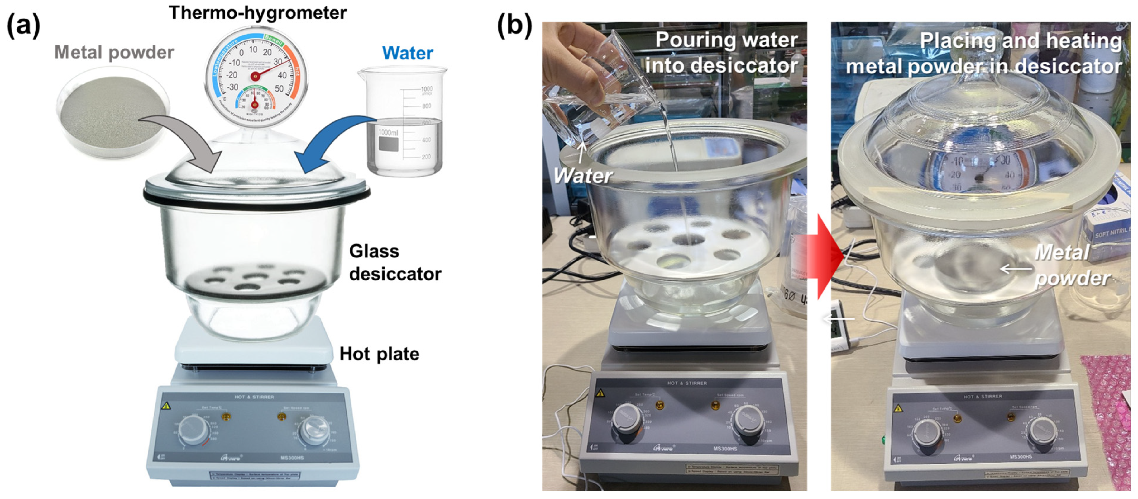 Micromachines 15 00243 g004