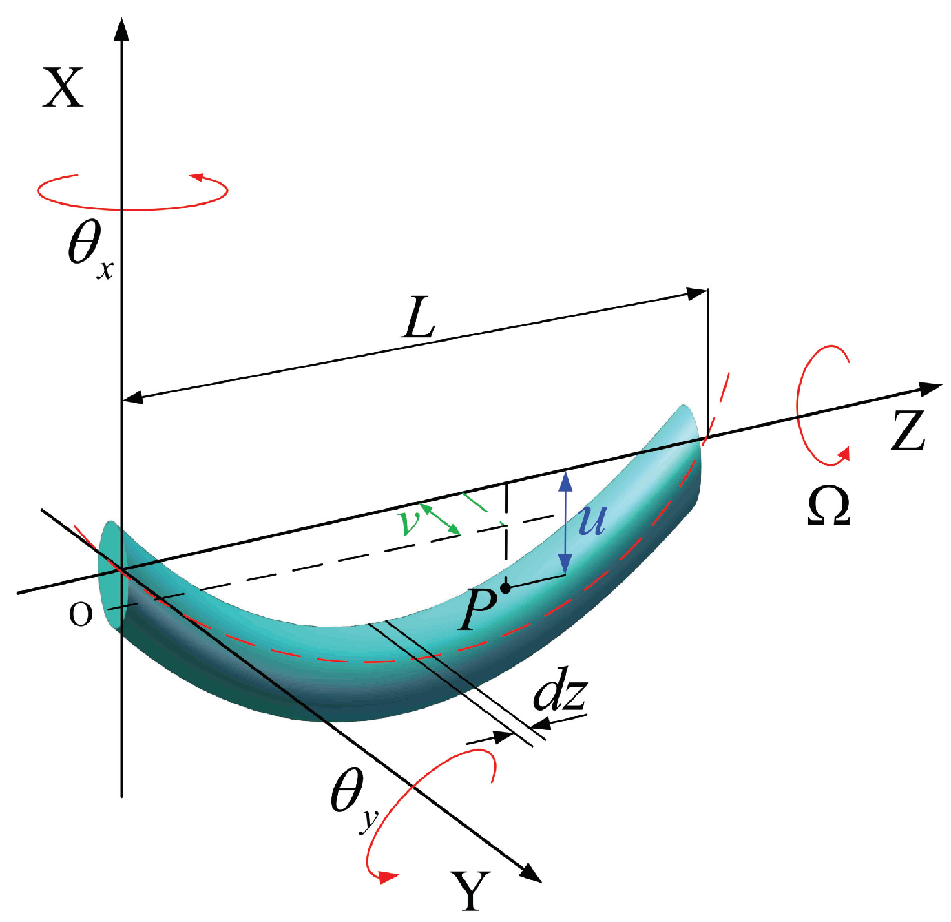 Micromachines 15 00244 g002
