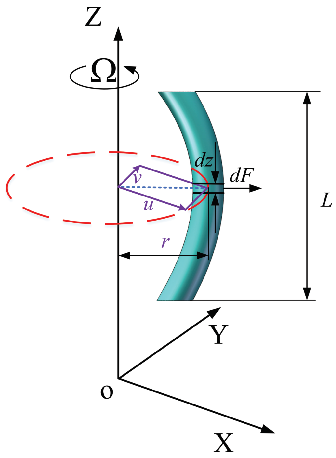 Micromachines 15 00244 g004