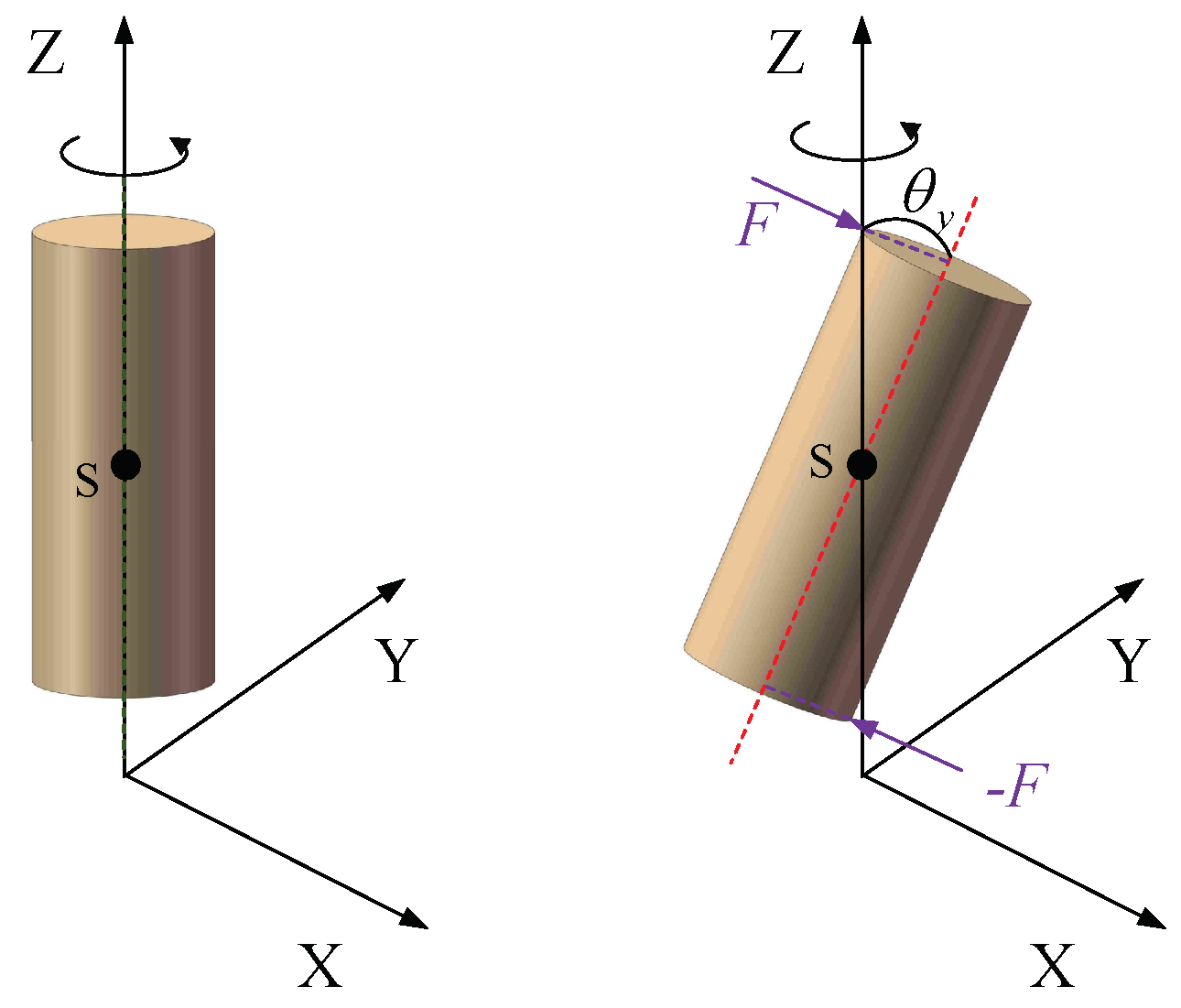 Micromachines 15 00244 g005