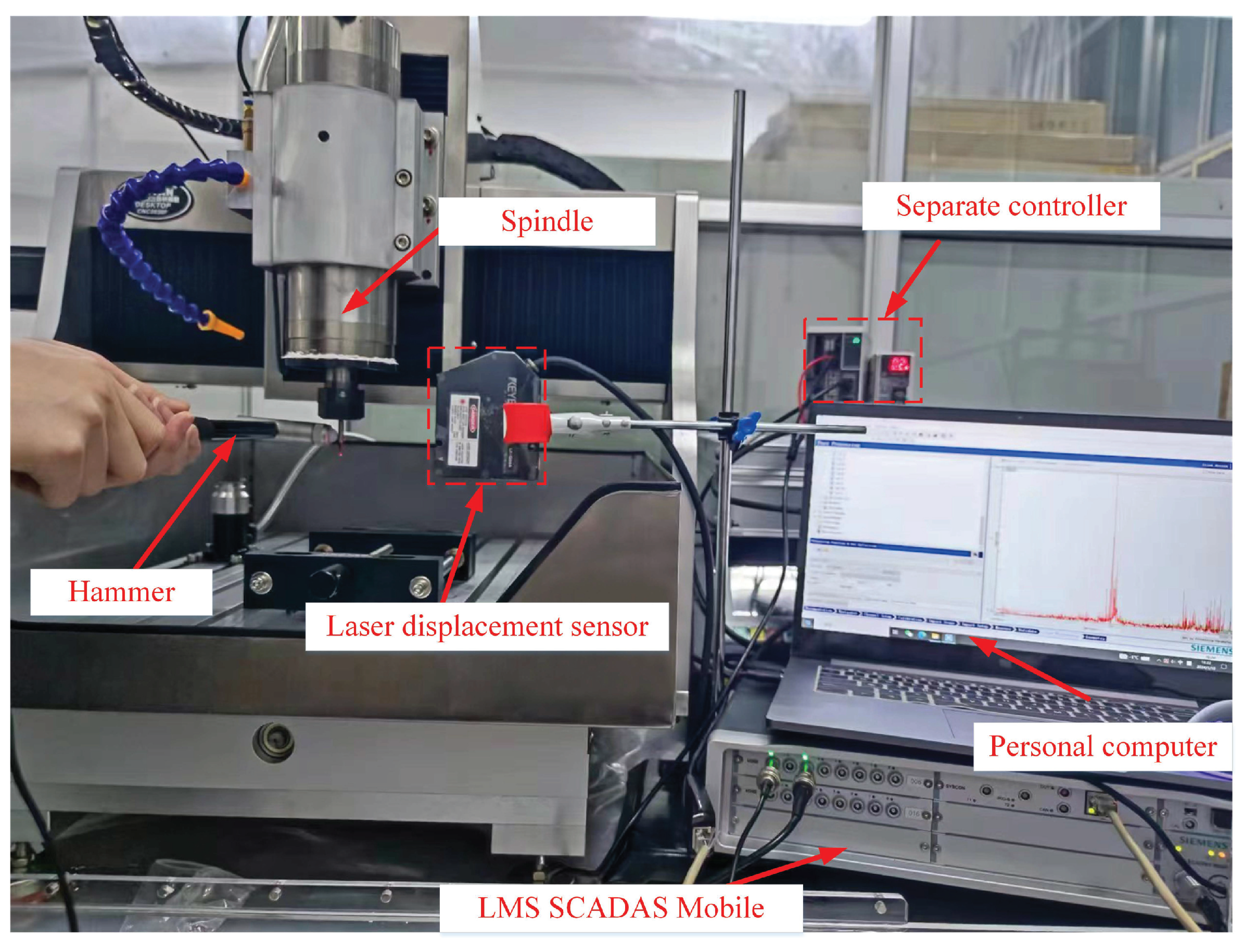 Micromachines 15 00244 g007