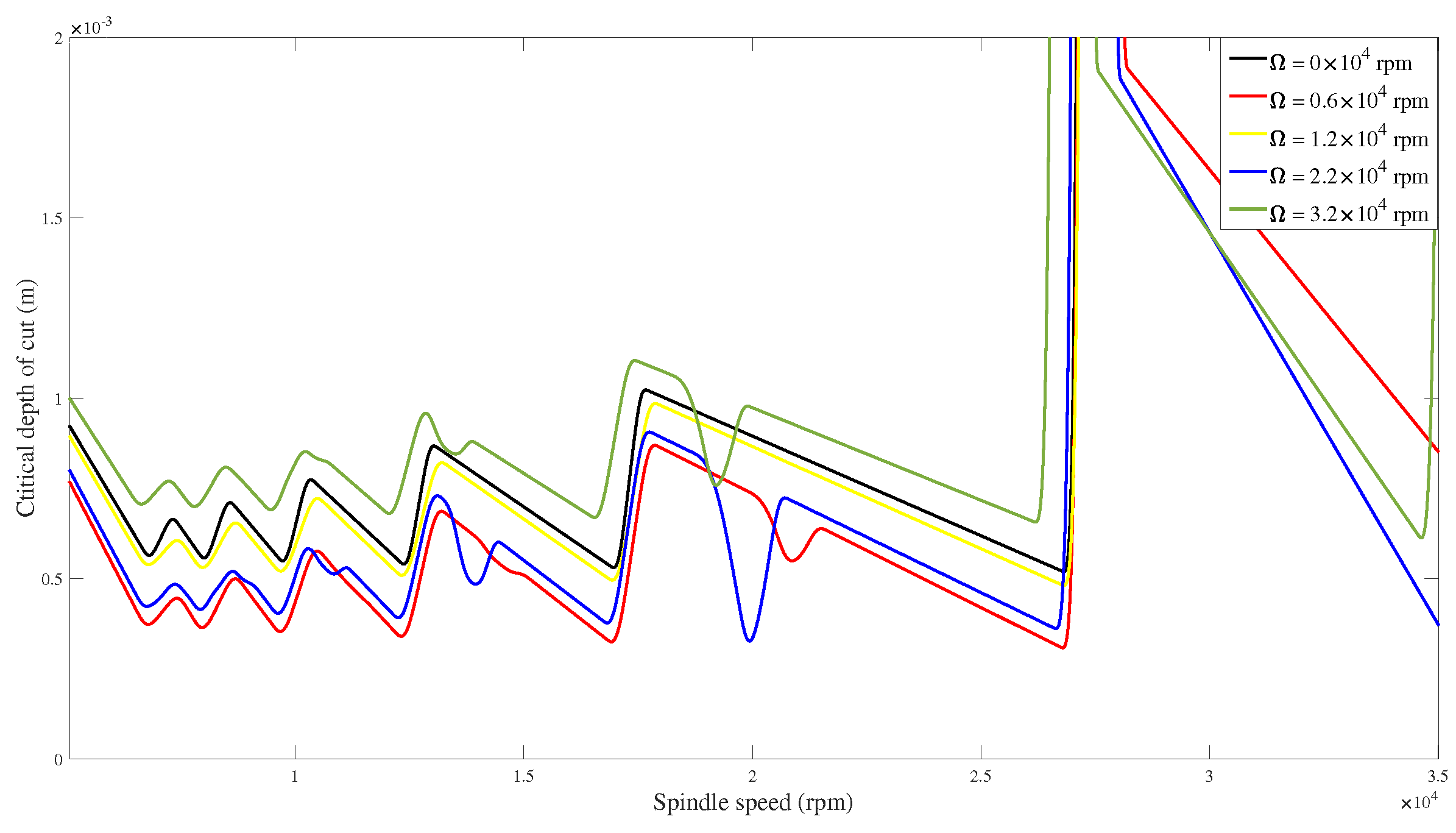 Micromachines 15 00244 g017