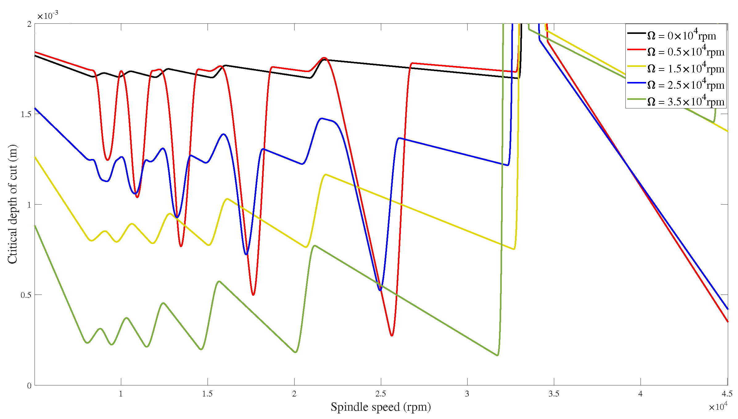 Micromachines 15 00244 g019