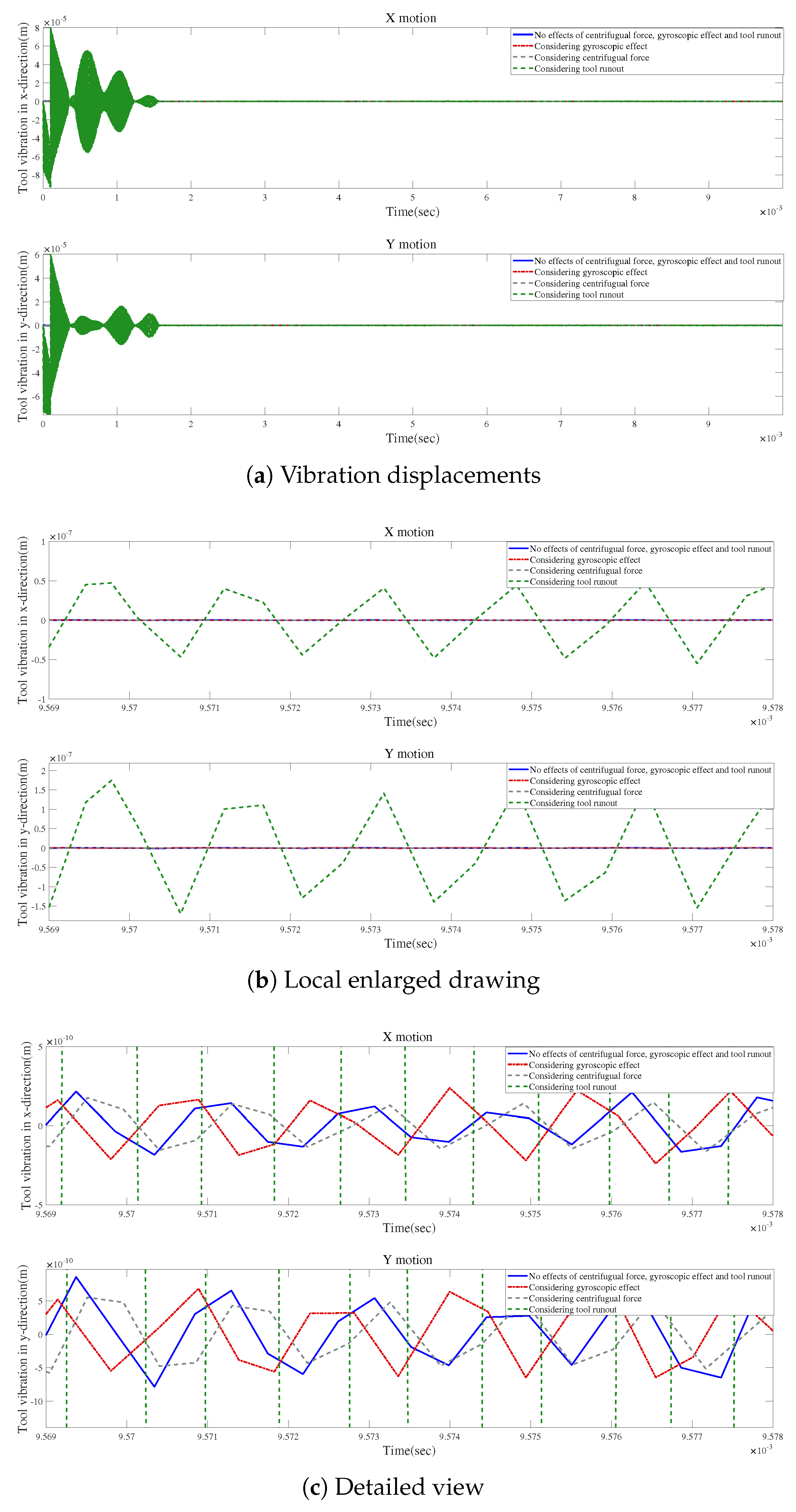 Micromachines 15 00244 g021