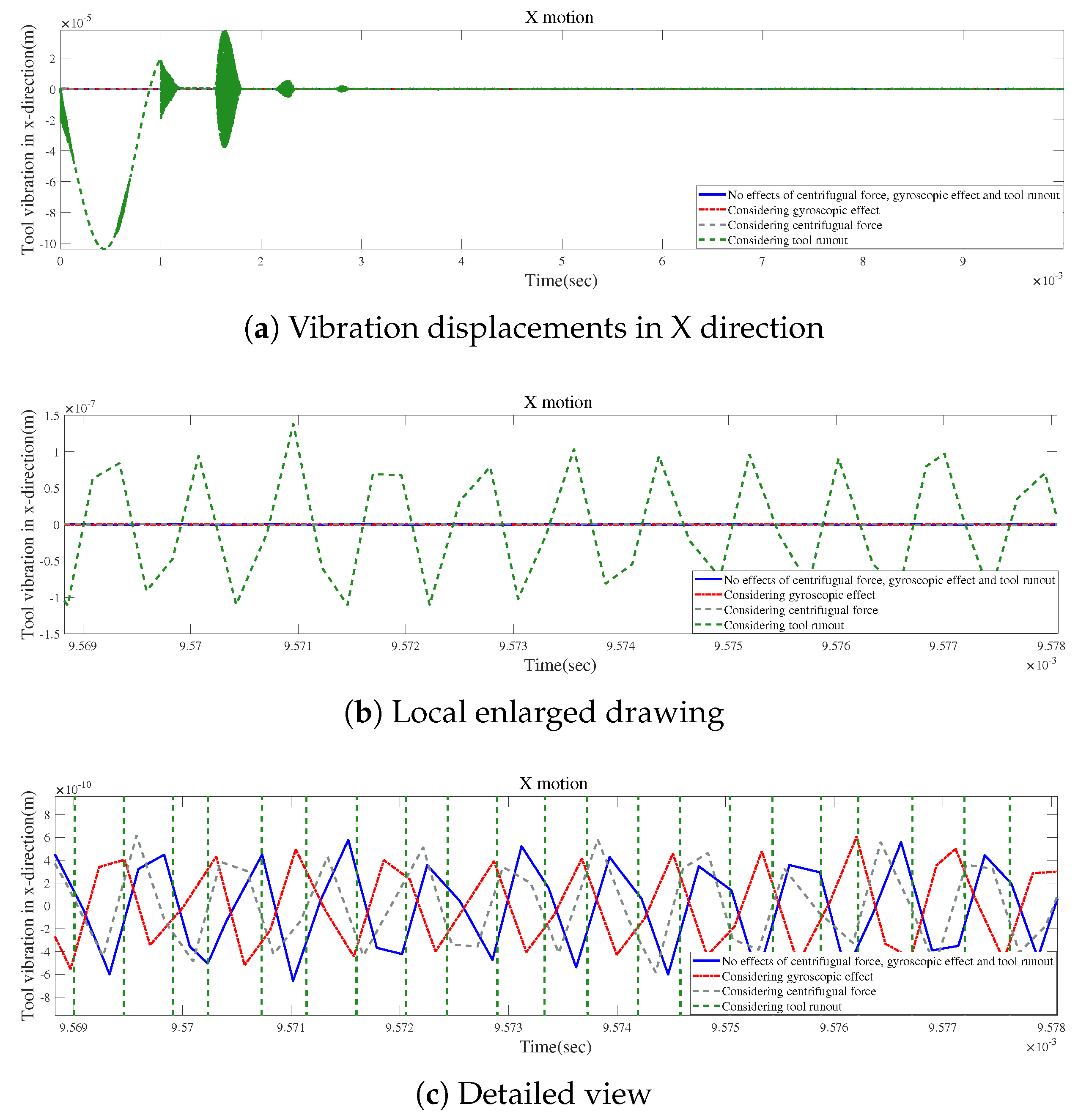 Micromachines 15 00244 g024