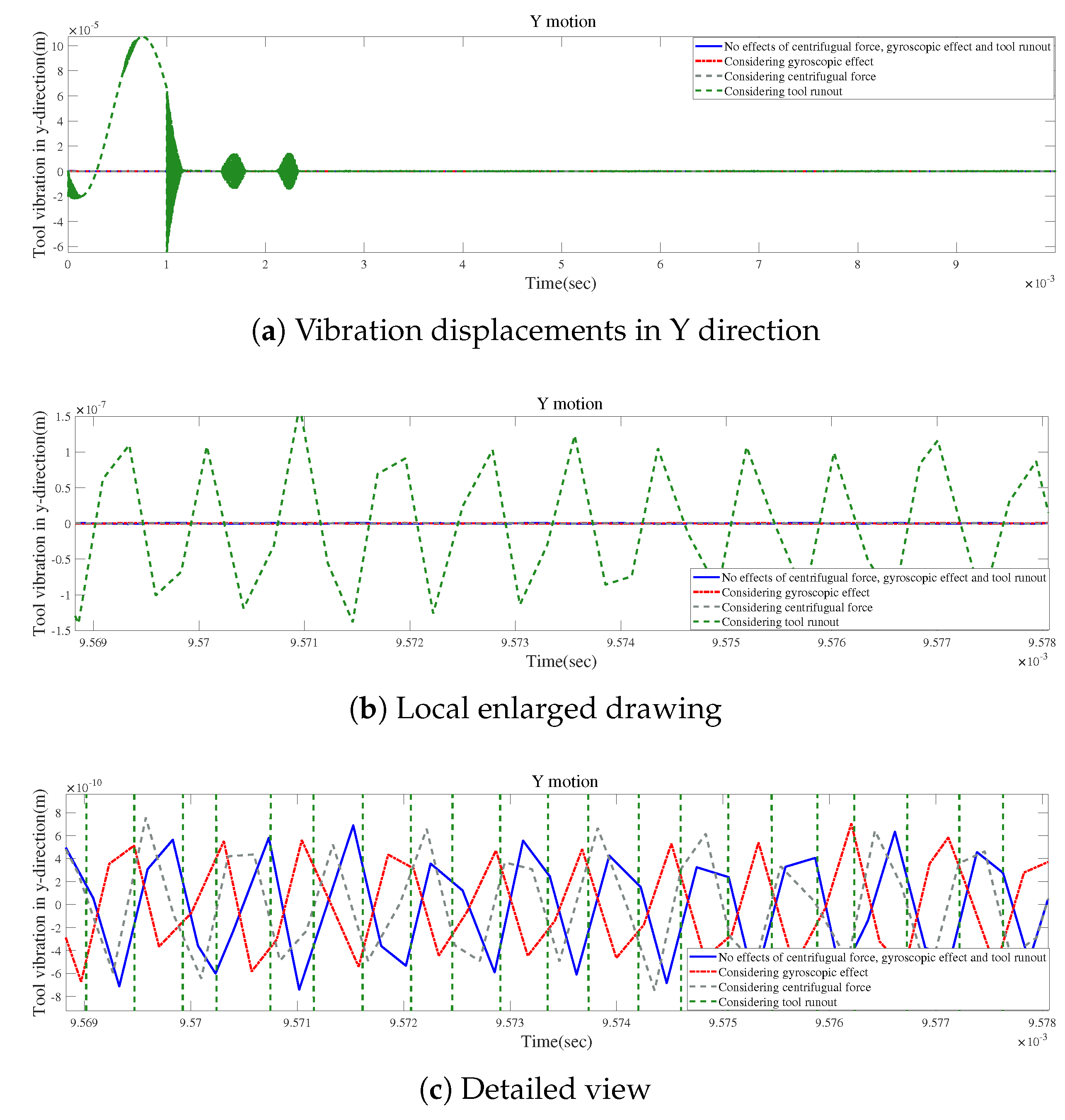 Micromachines 15 00244 g025