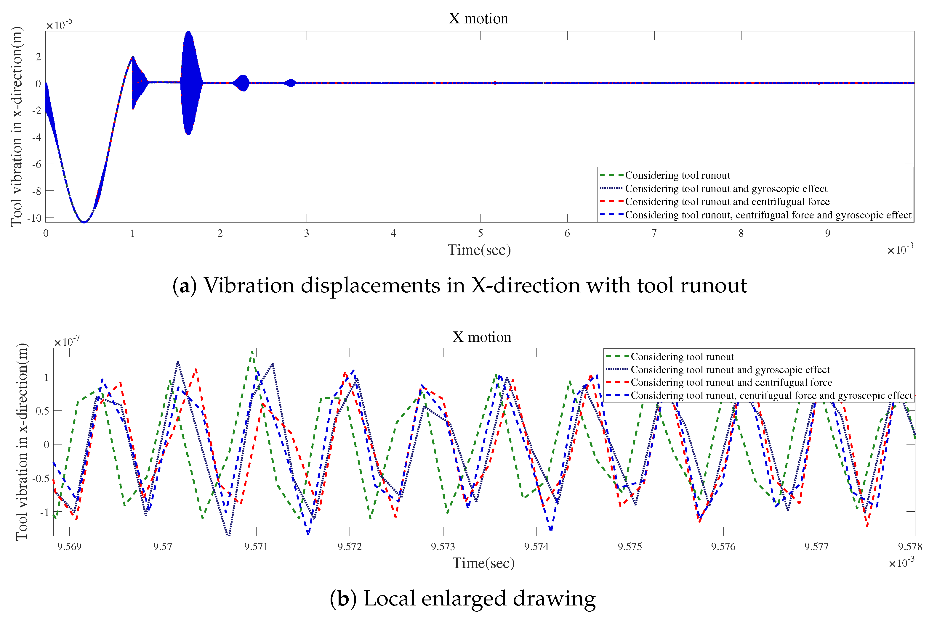 Micromachines 15 00244 g026