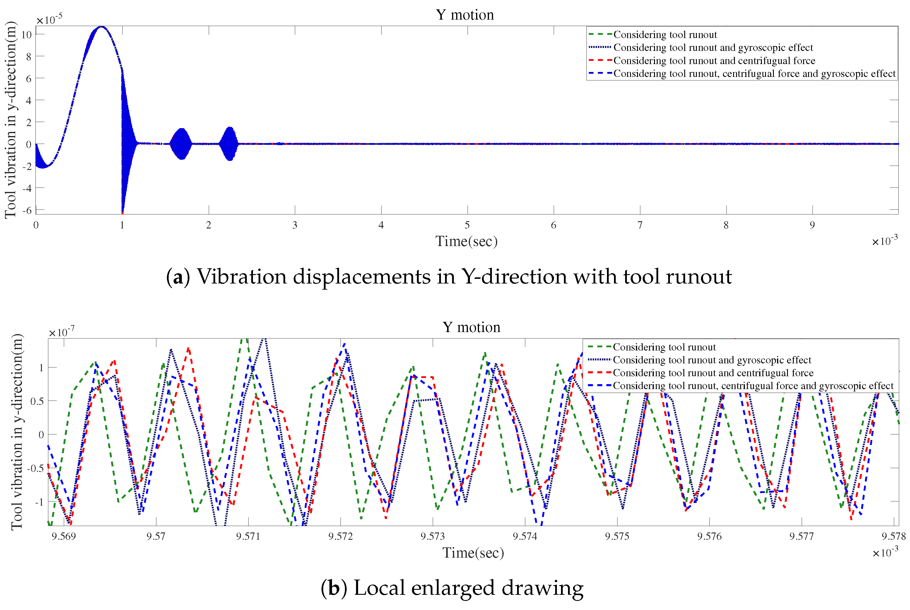 Micromachines 15 00244 g027