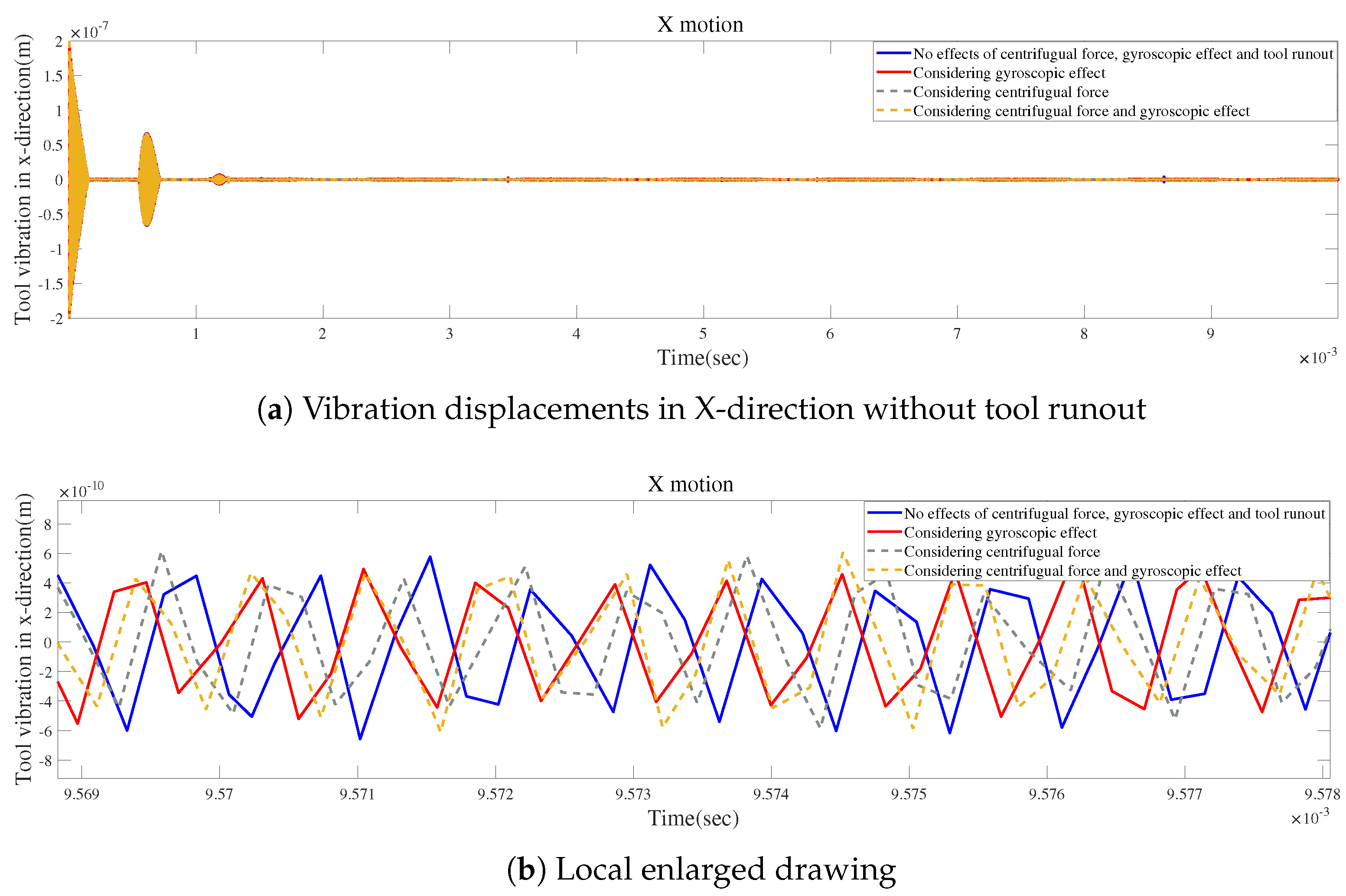 Micromachines 15 00244 g028