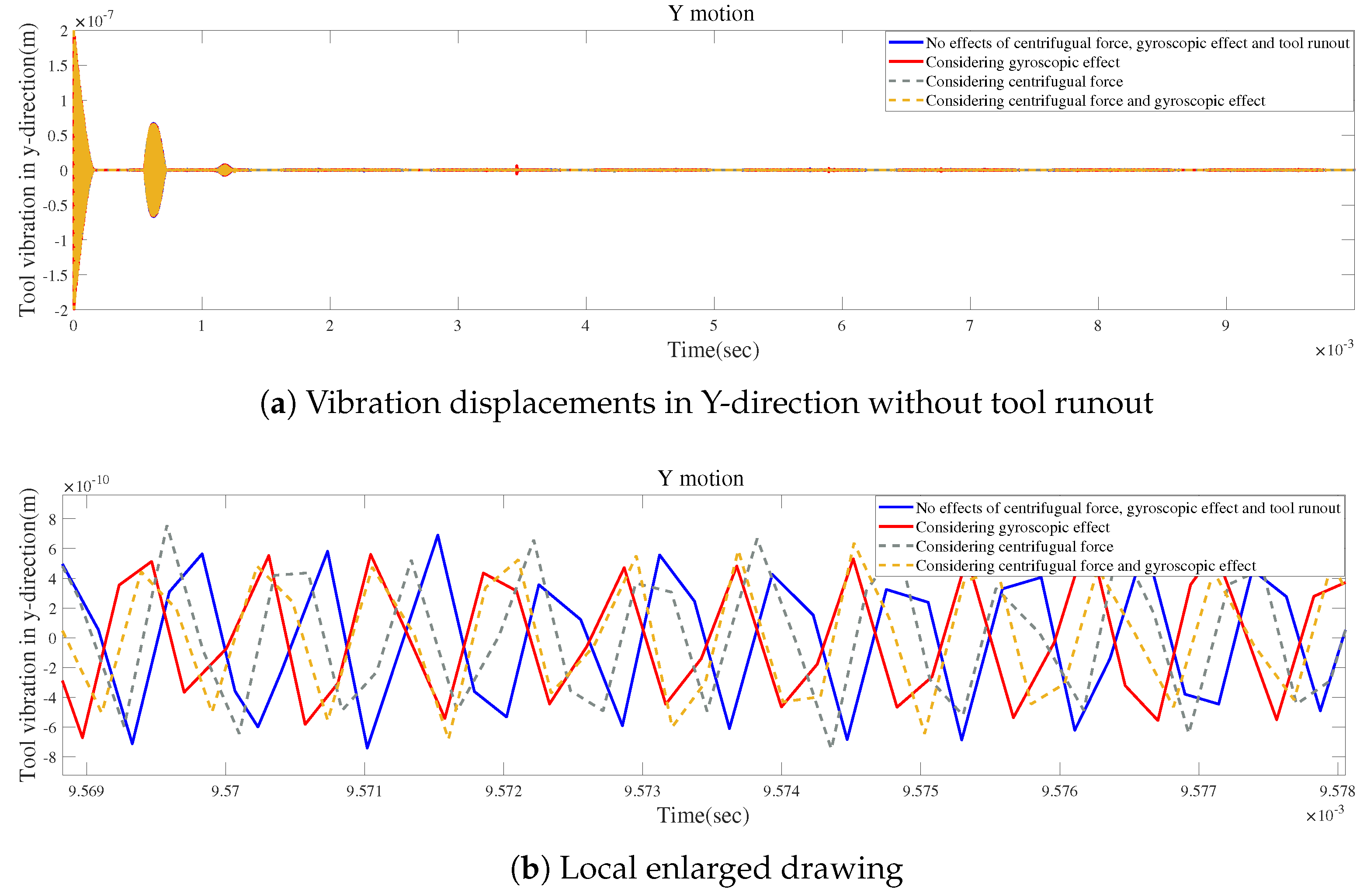 Micromachines 15 00244 g029