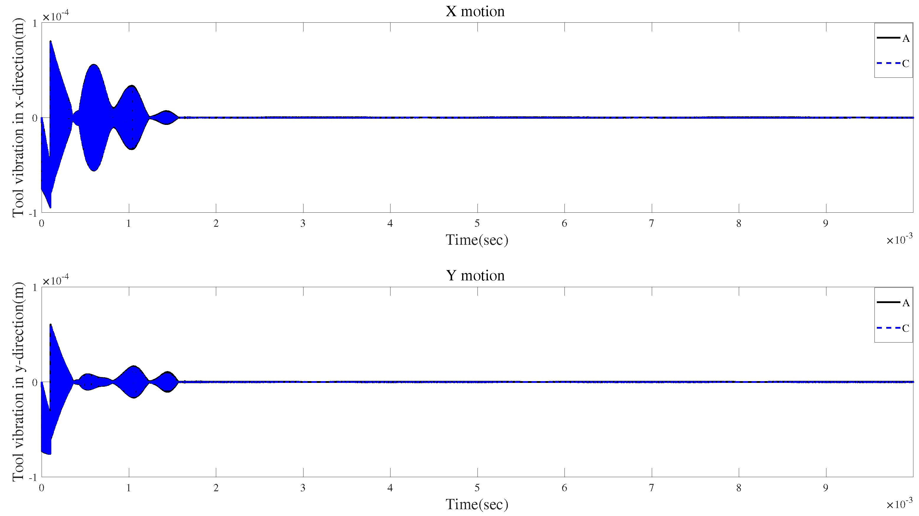Micromachines 15 00244 g031