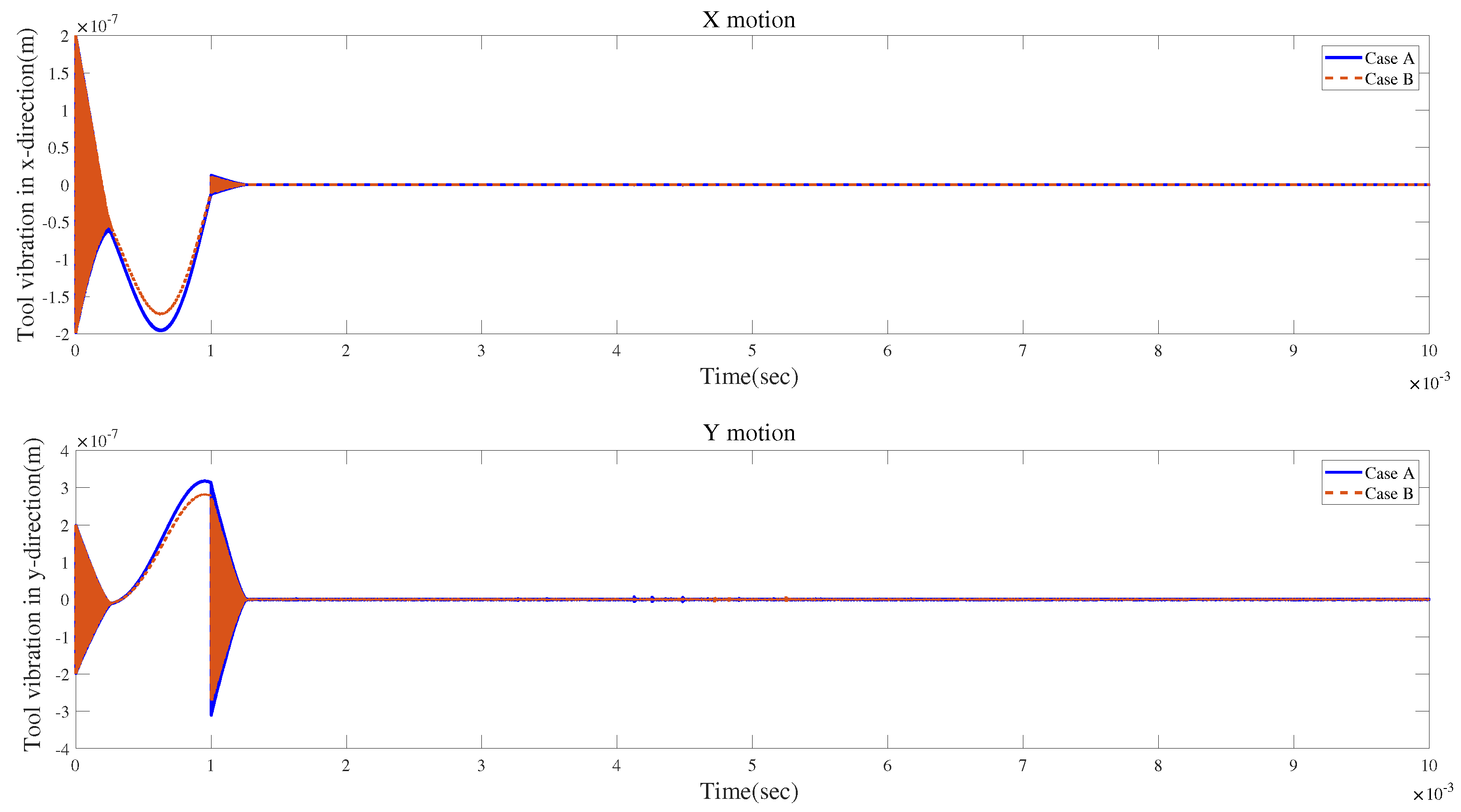 Micromachines 15 00244 g032