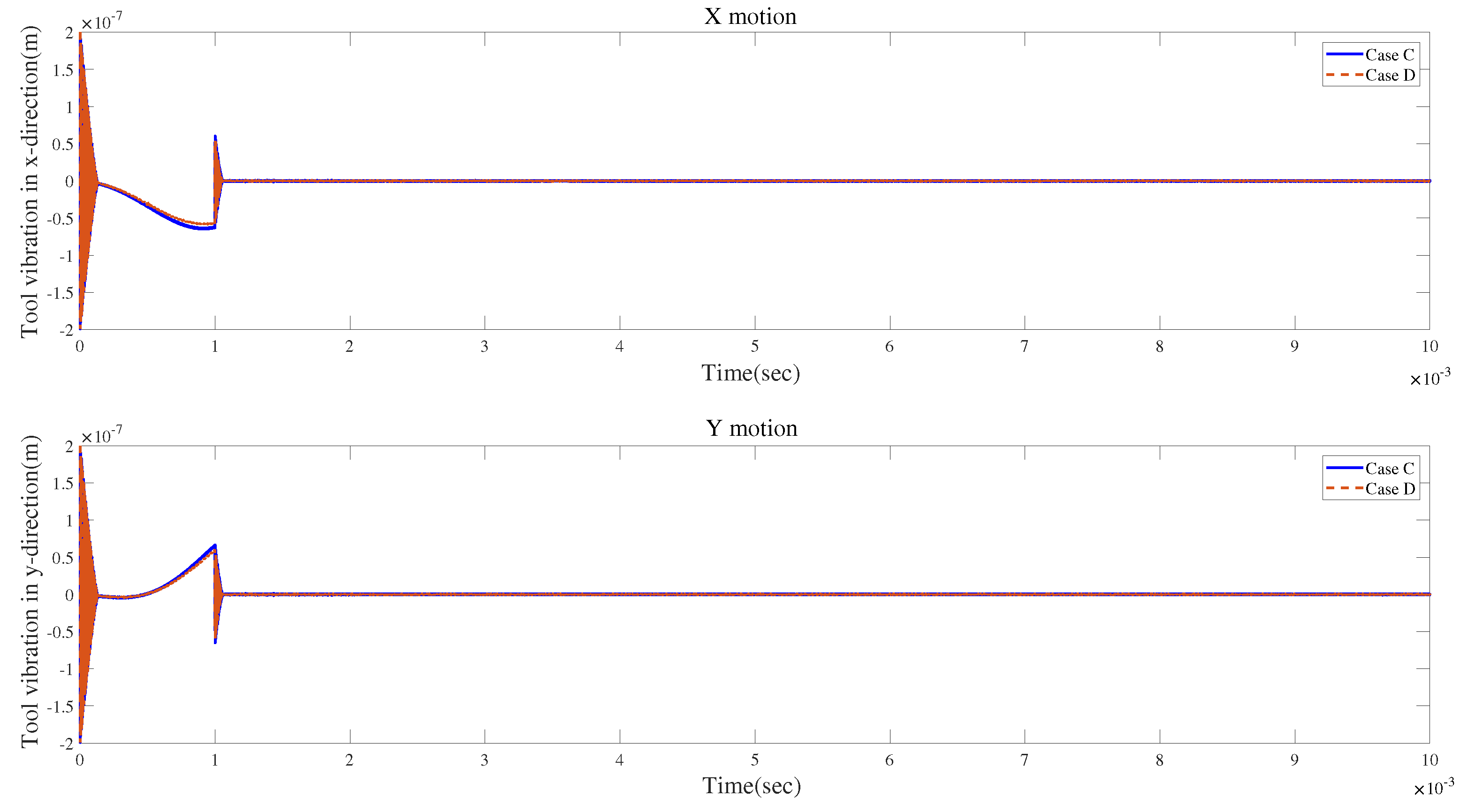 Micromachines 15 00244 g033