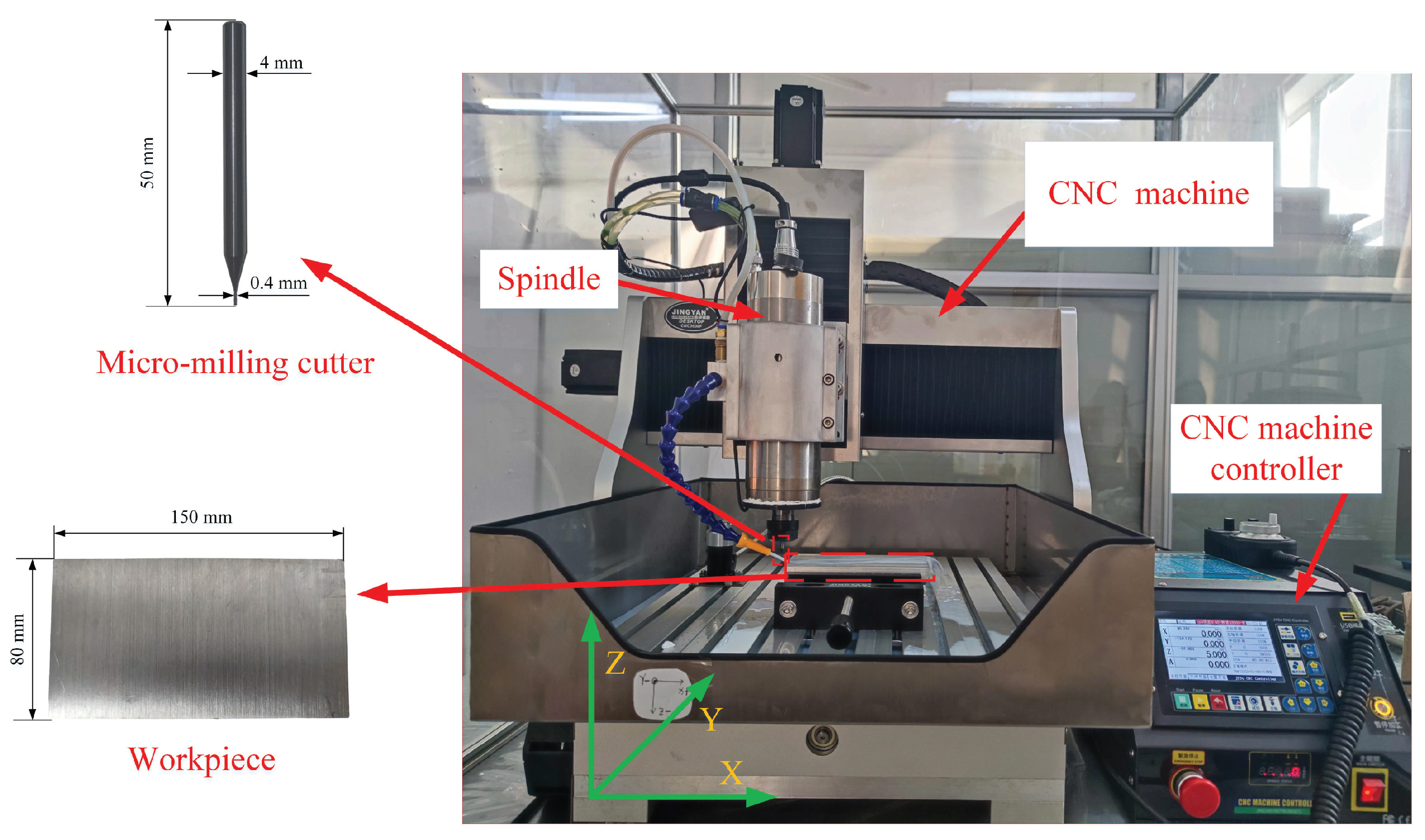 Micromachines 15 00244 g035