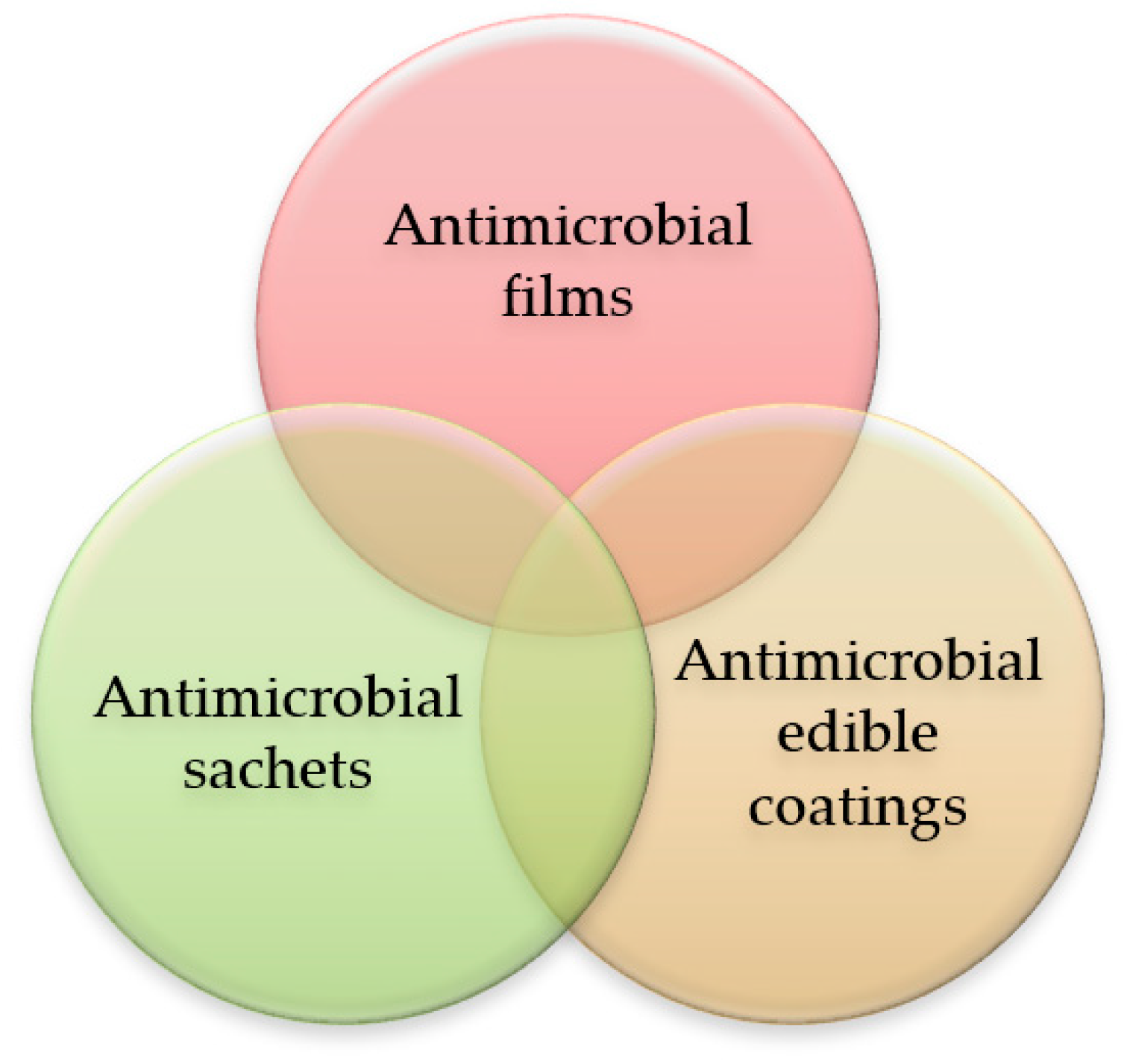 Micromachines 15 00245 g004