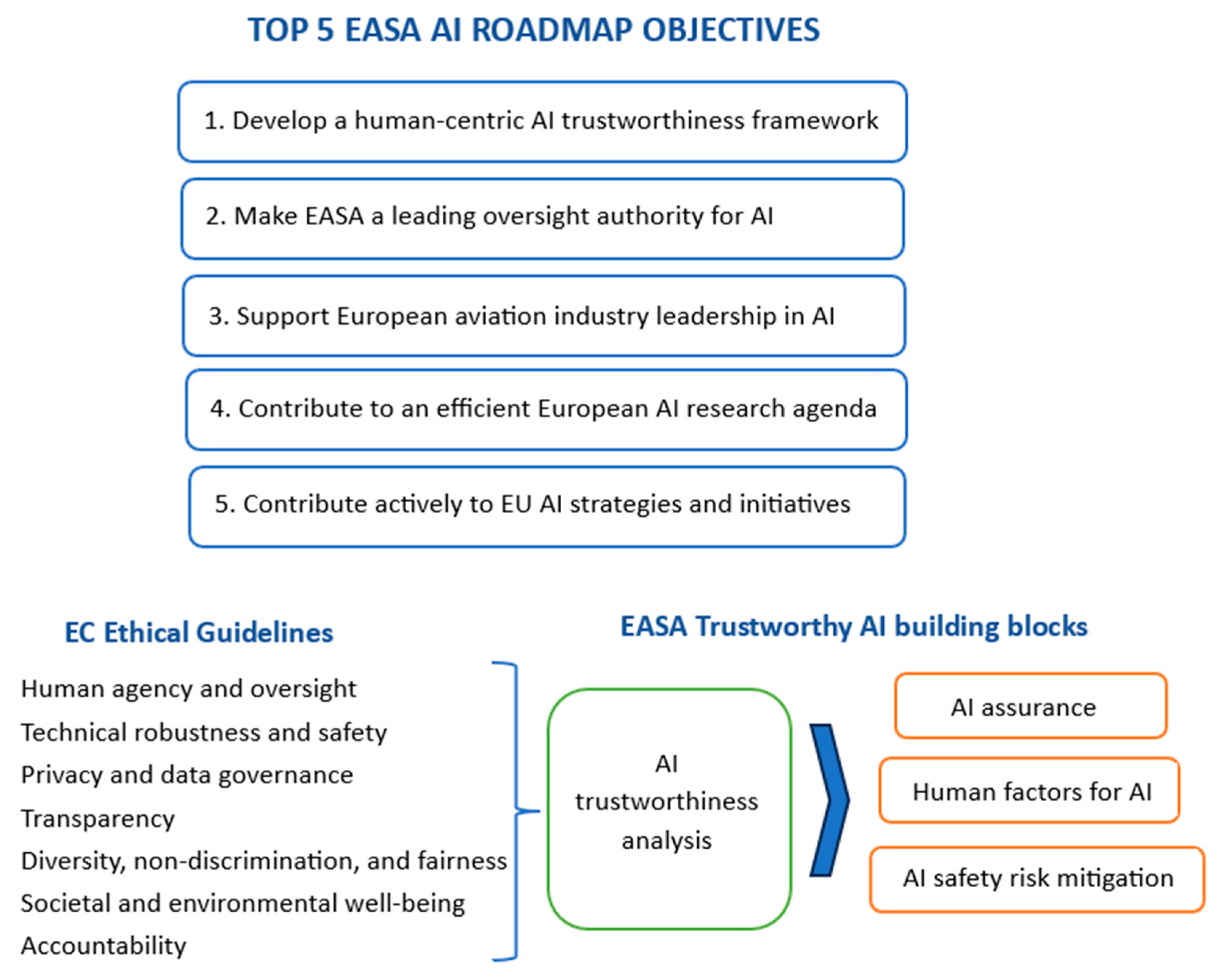 Micromachines 15 00247 g004