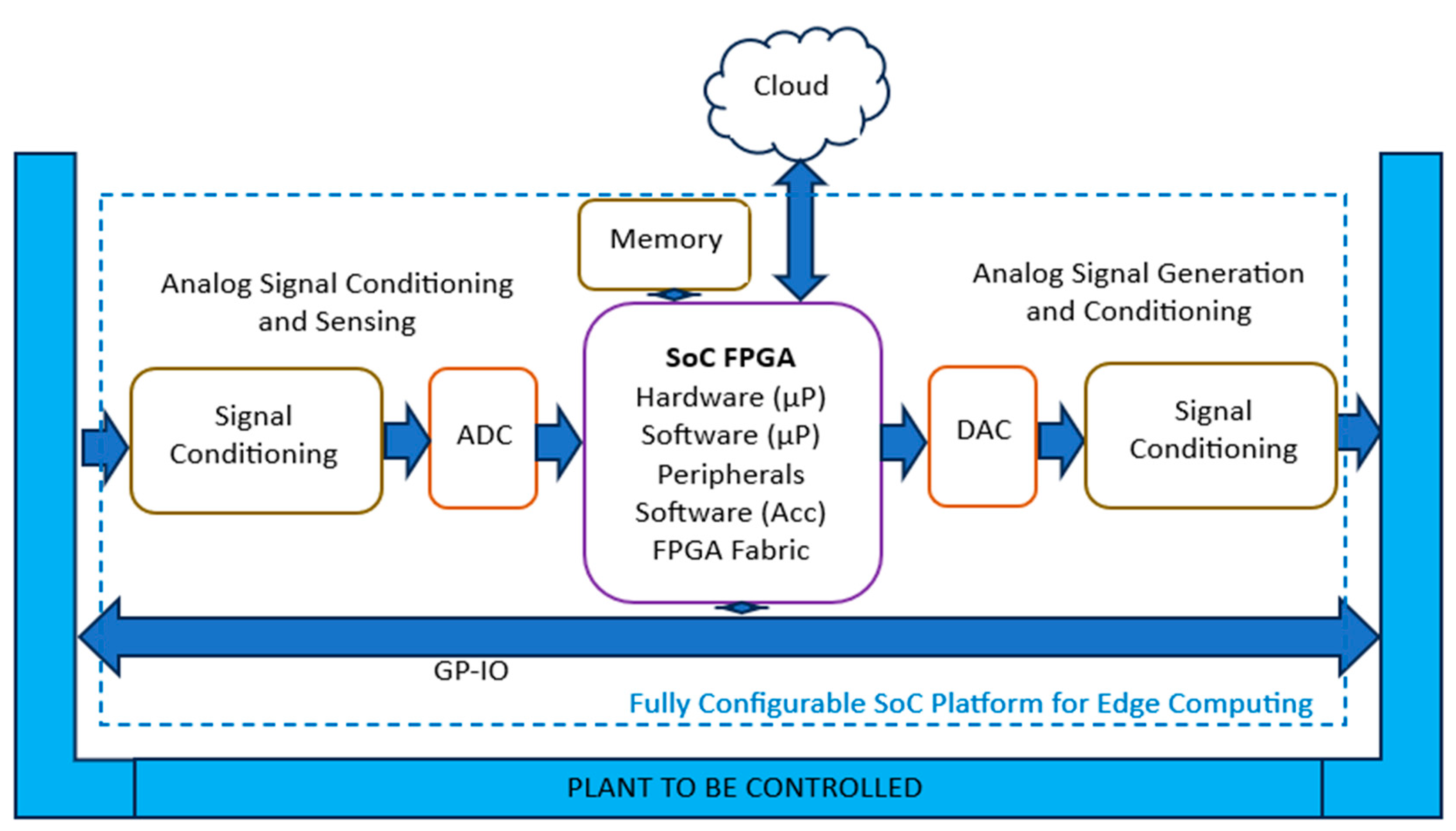 Micromachines 15 00247 g007